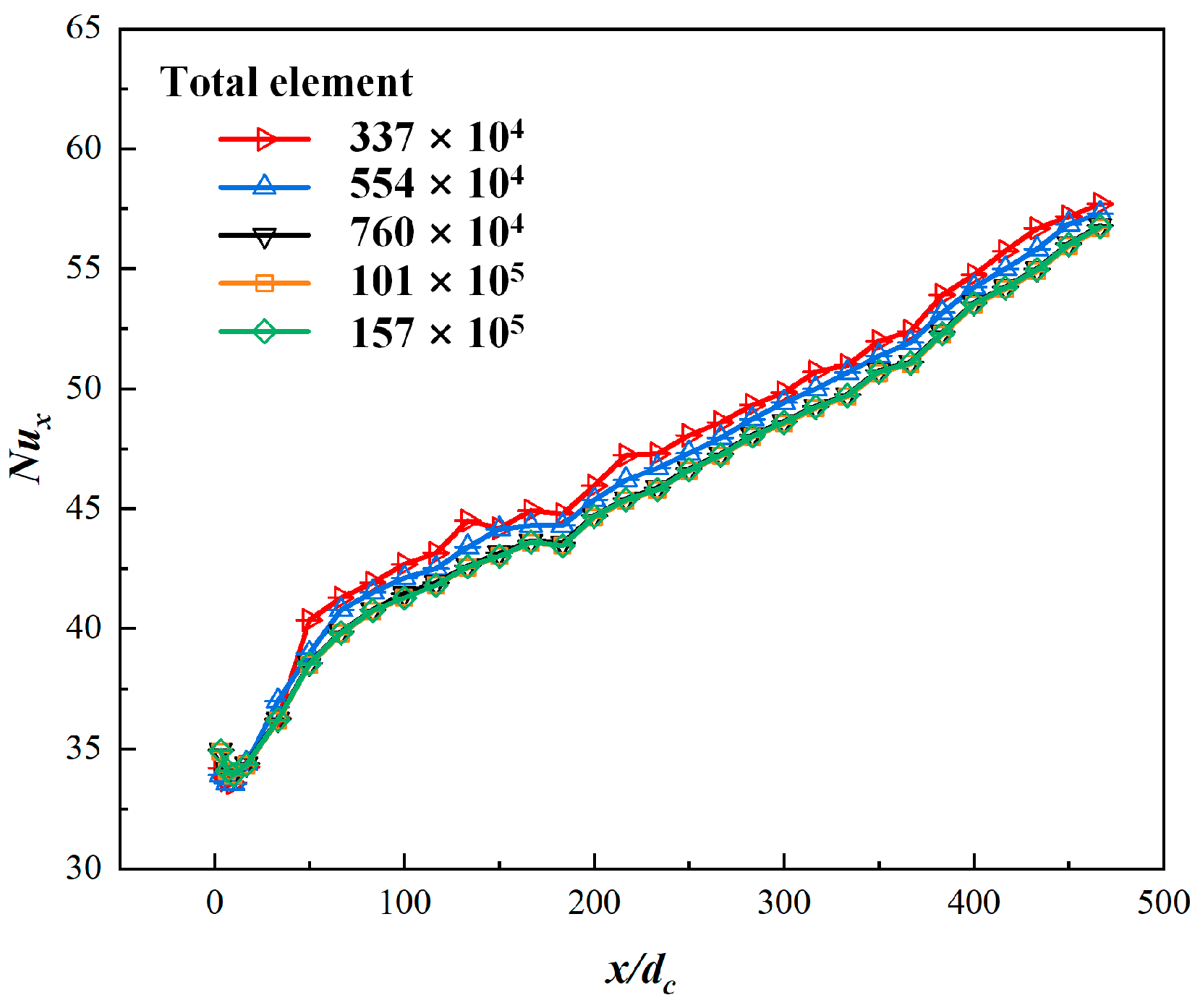 Energies 18 02030 g004