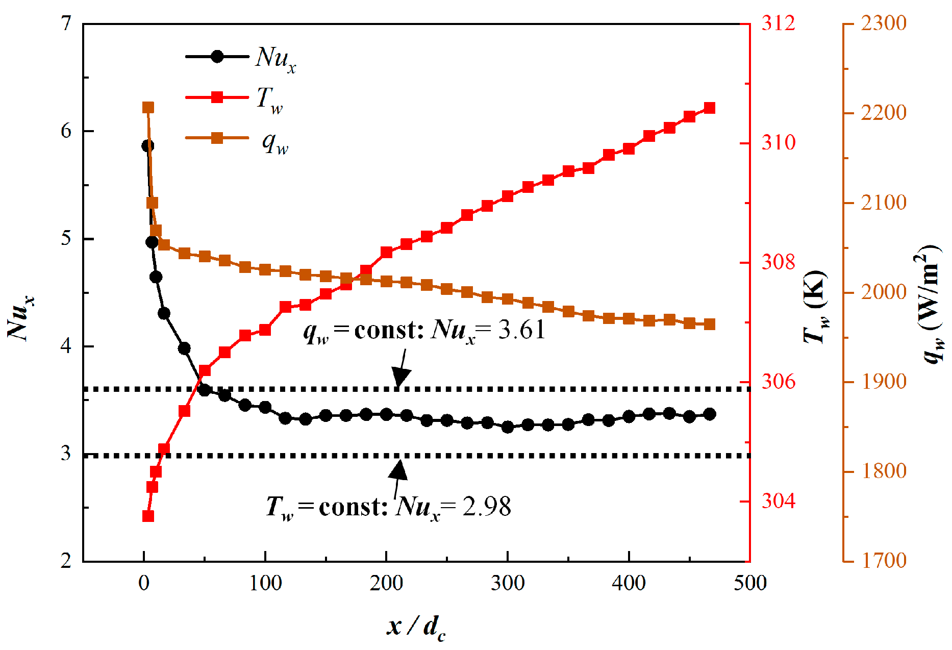 Energies 18 02030 g005
