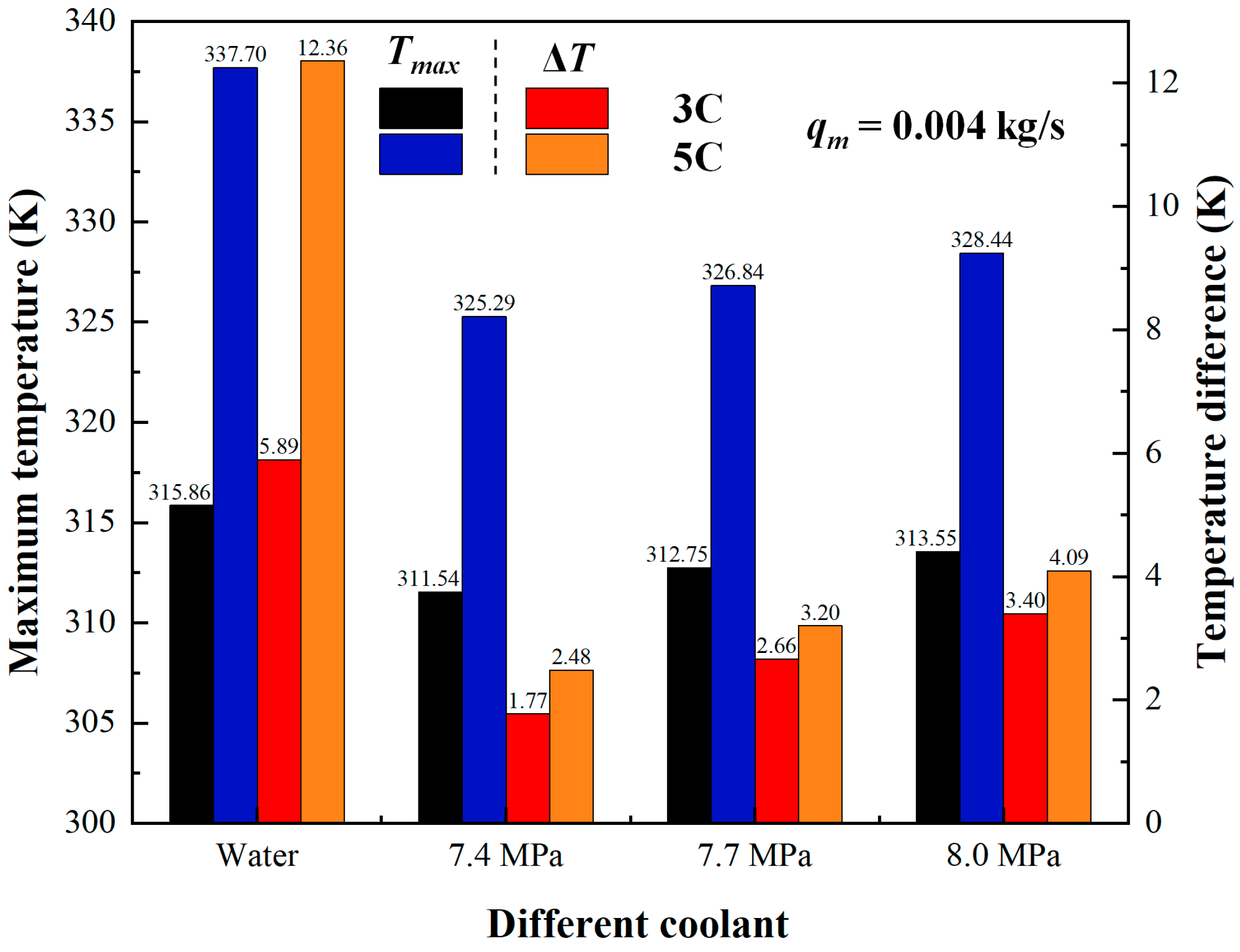 Energies 18 02030 g006
