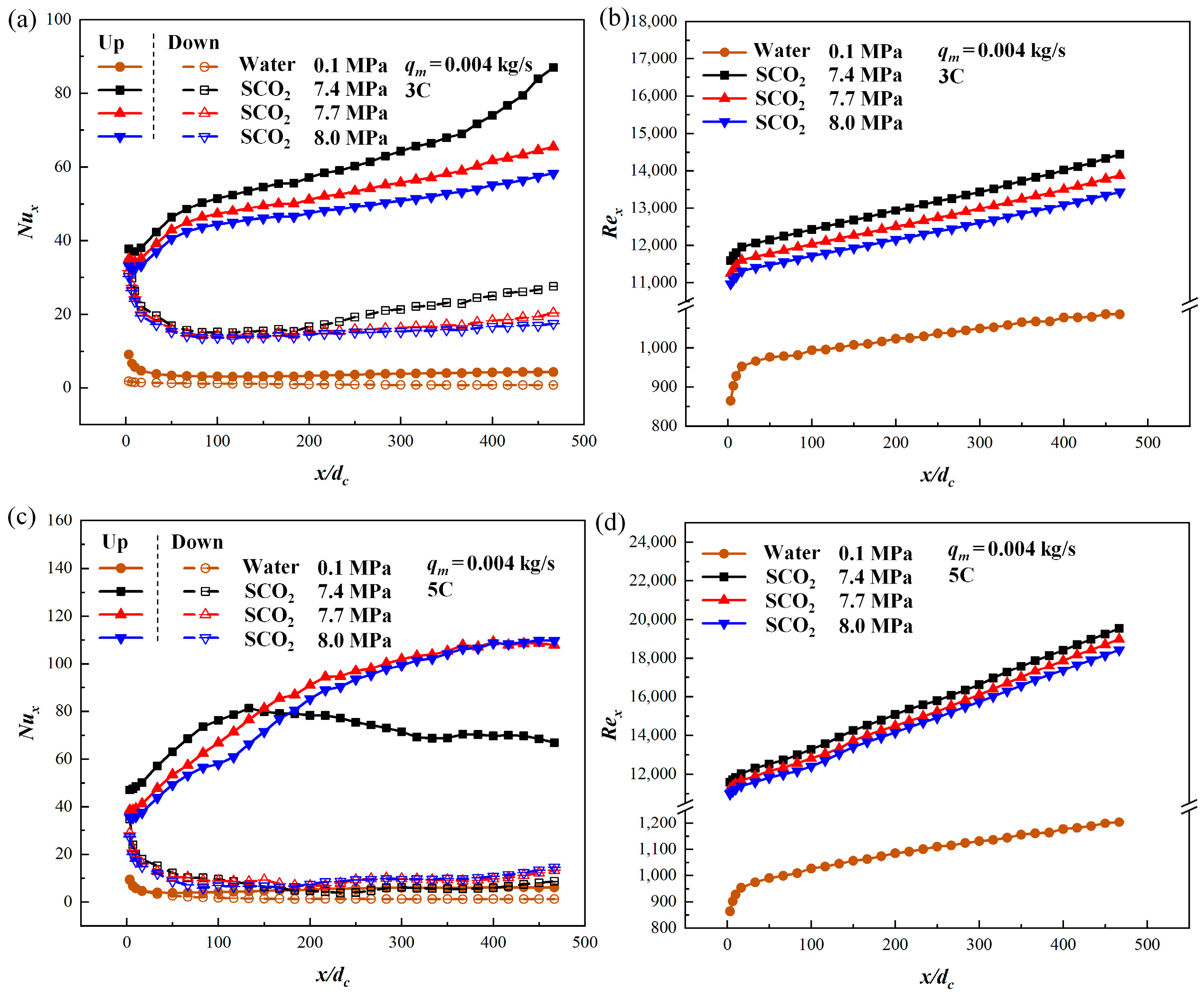 Energies 18 02030 g008