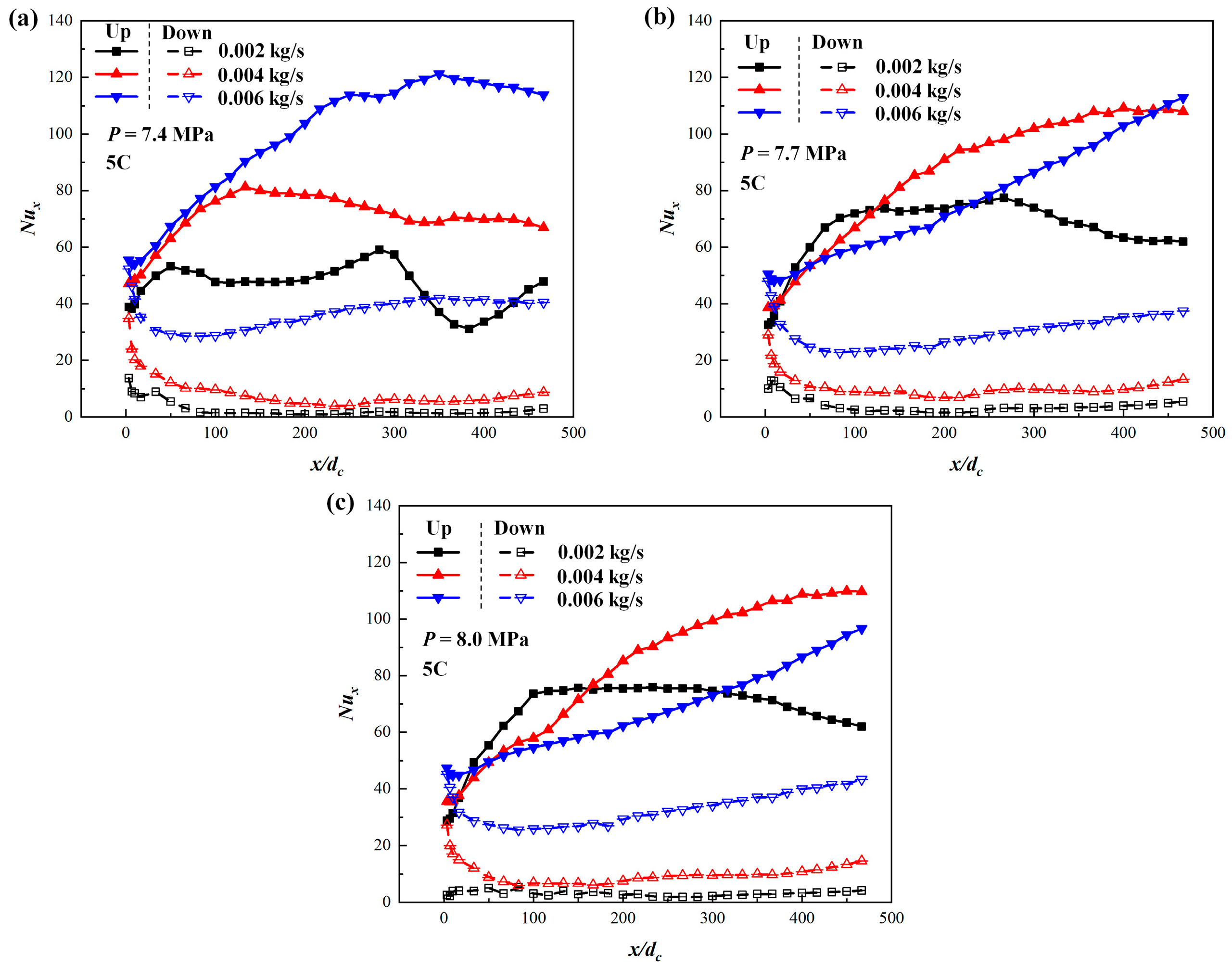 Energies 18 02030 g016