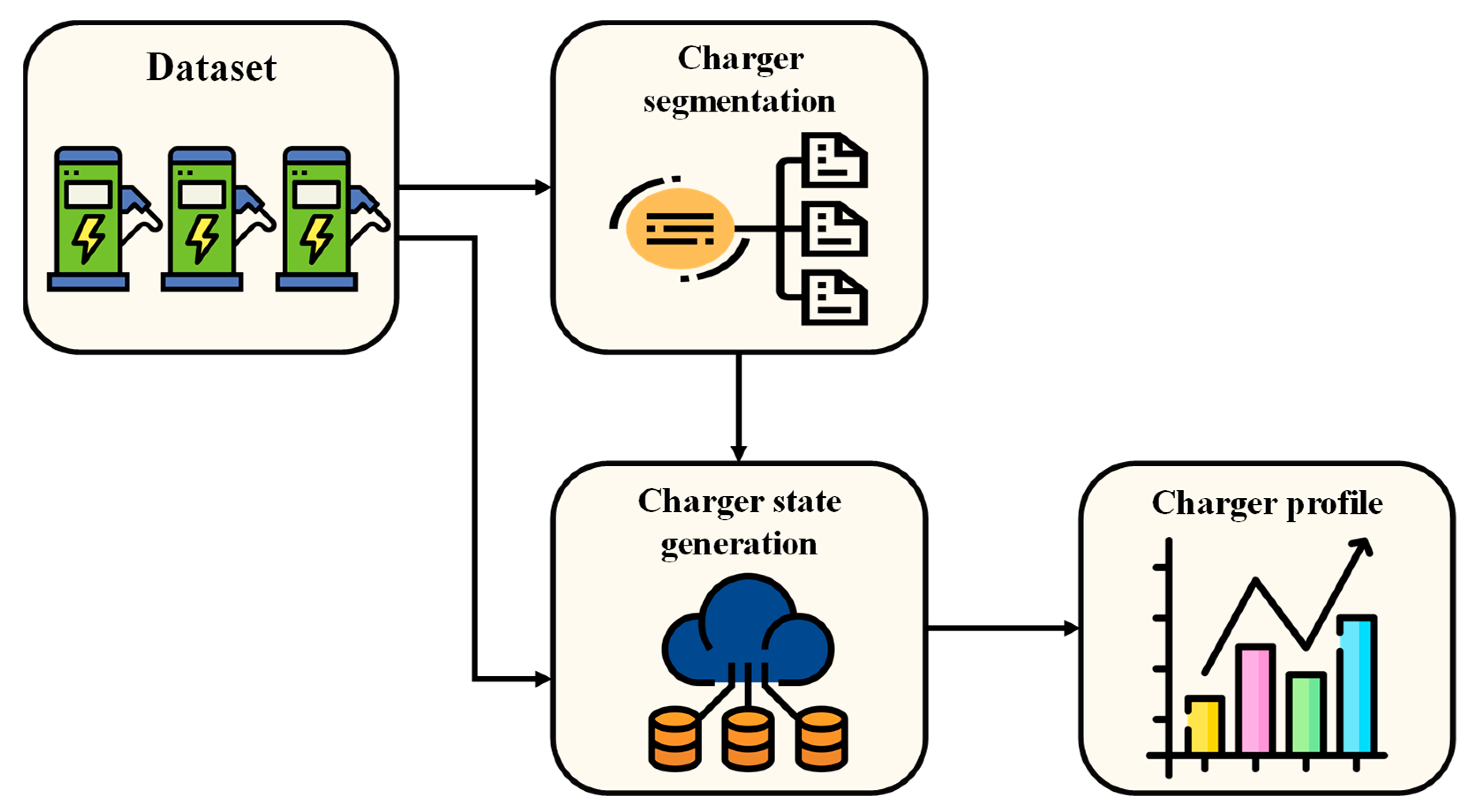 Energies 18 02031 g002