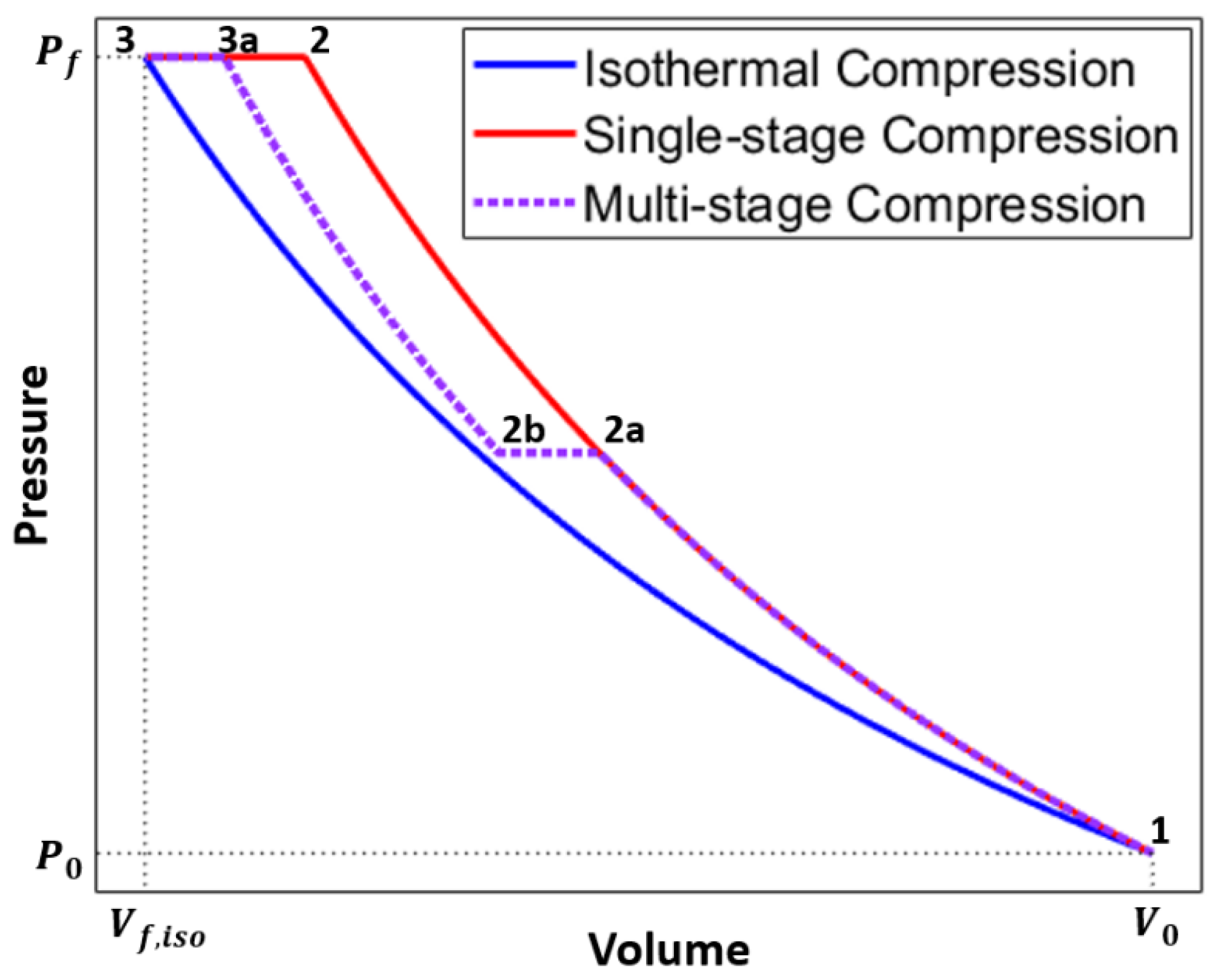 Energies 18 02032 g001