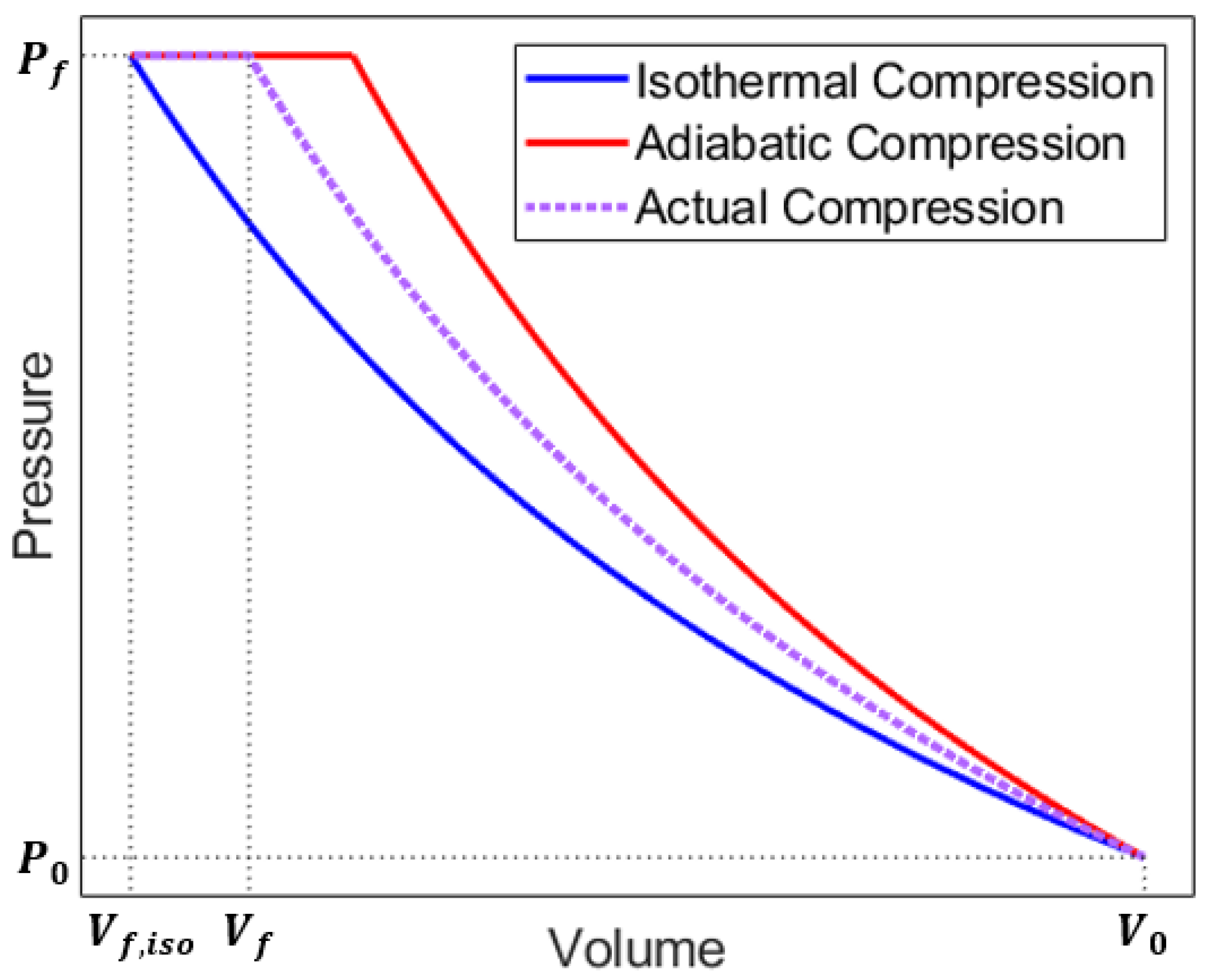 Energies 18 02032 g003