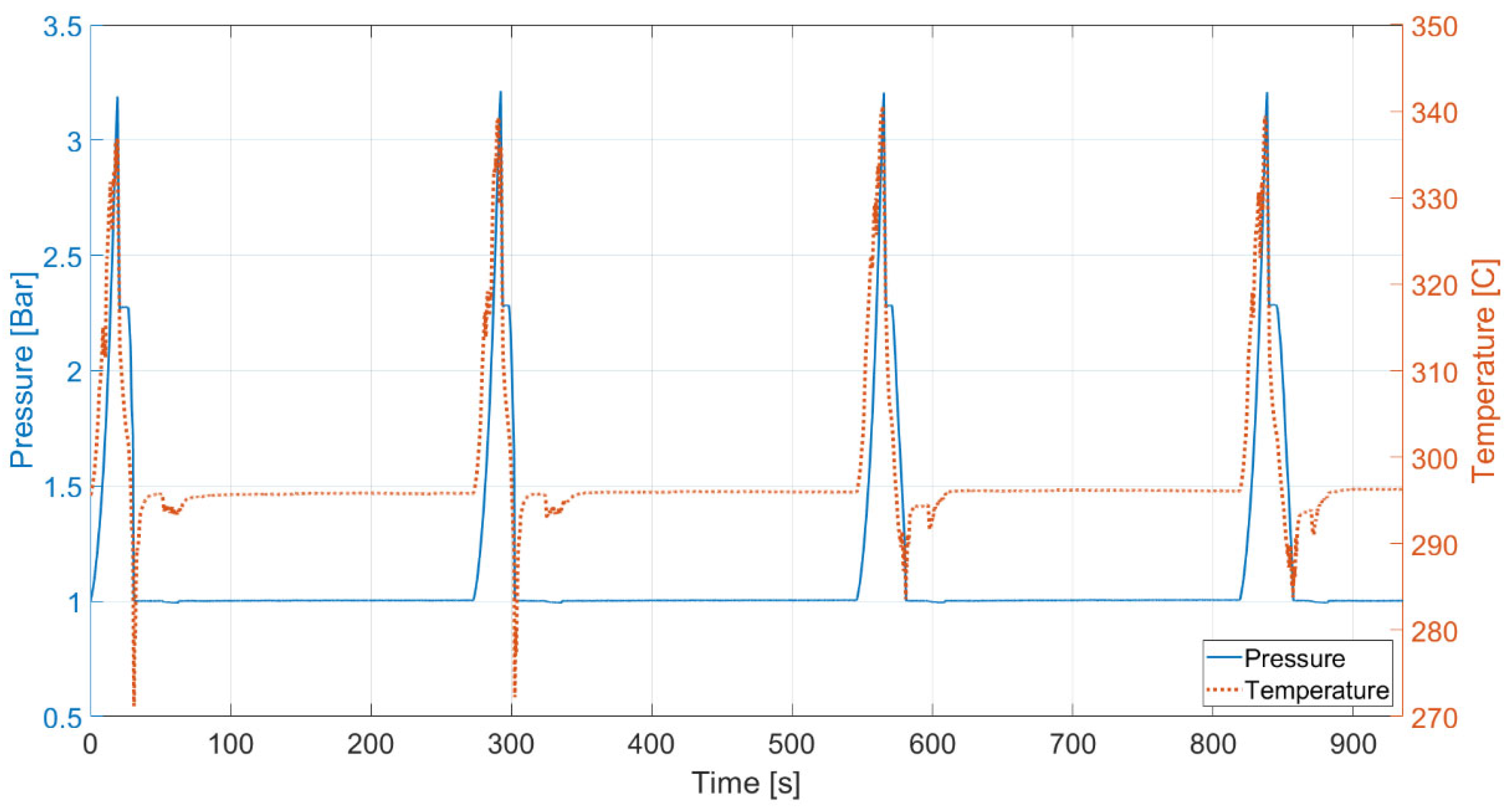 Energies 18 02032 g006
