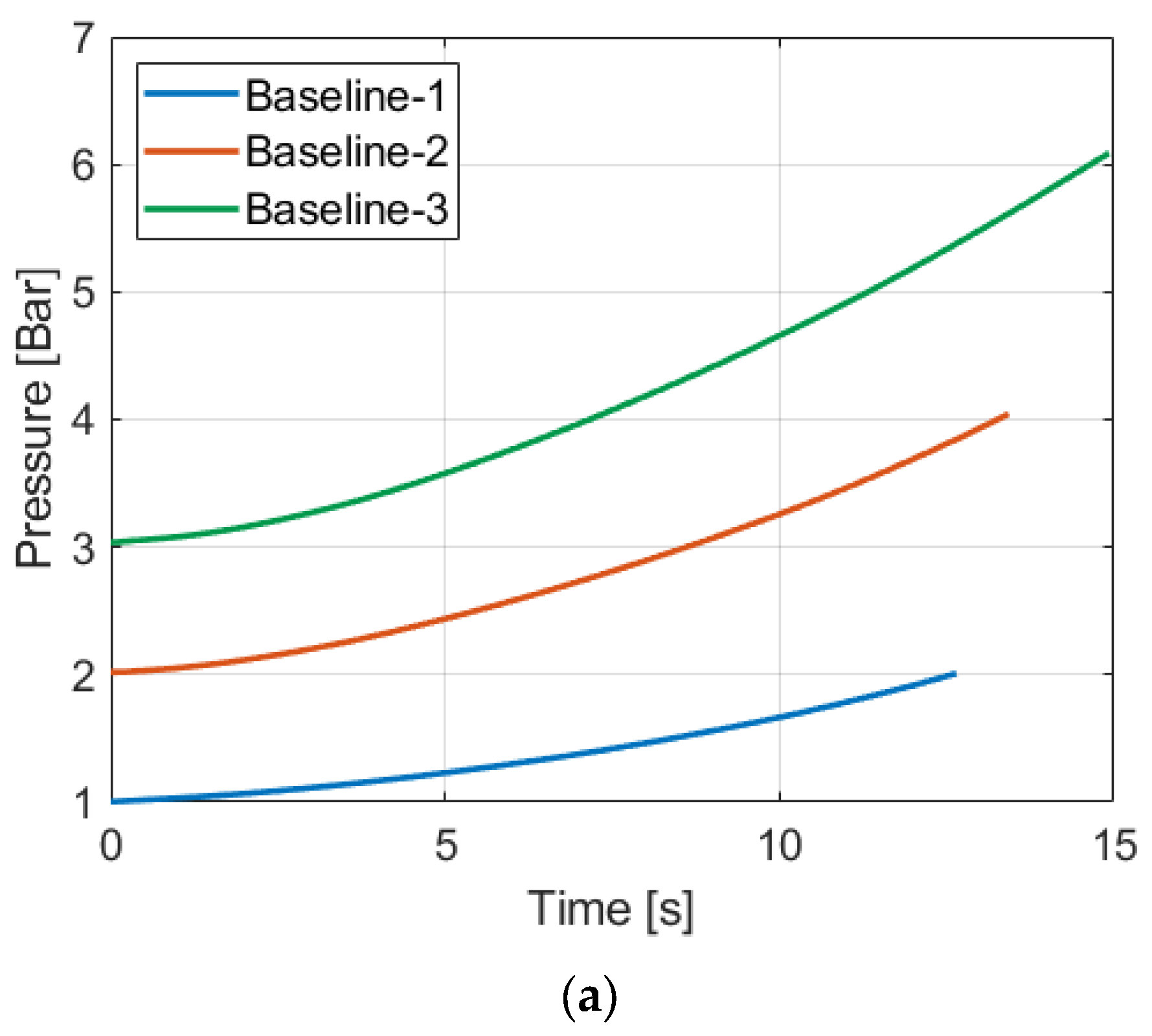 Energies 18 02032 g007a