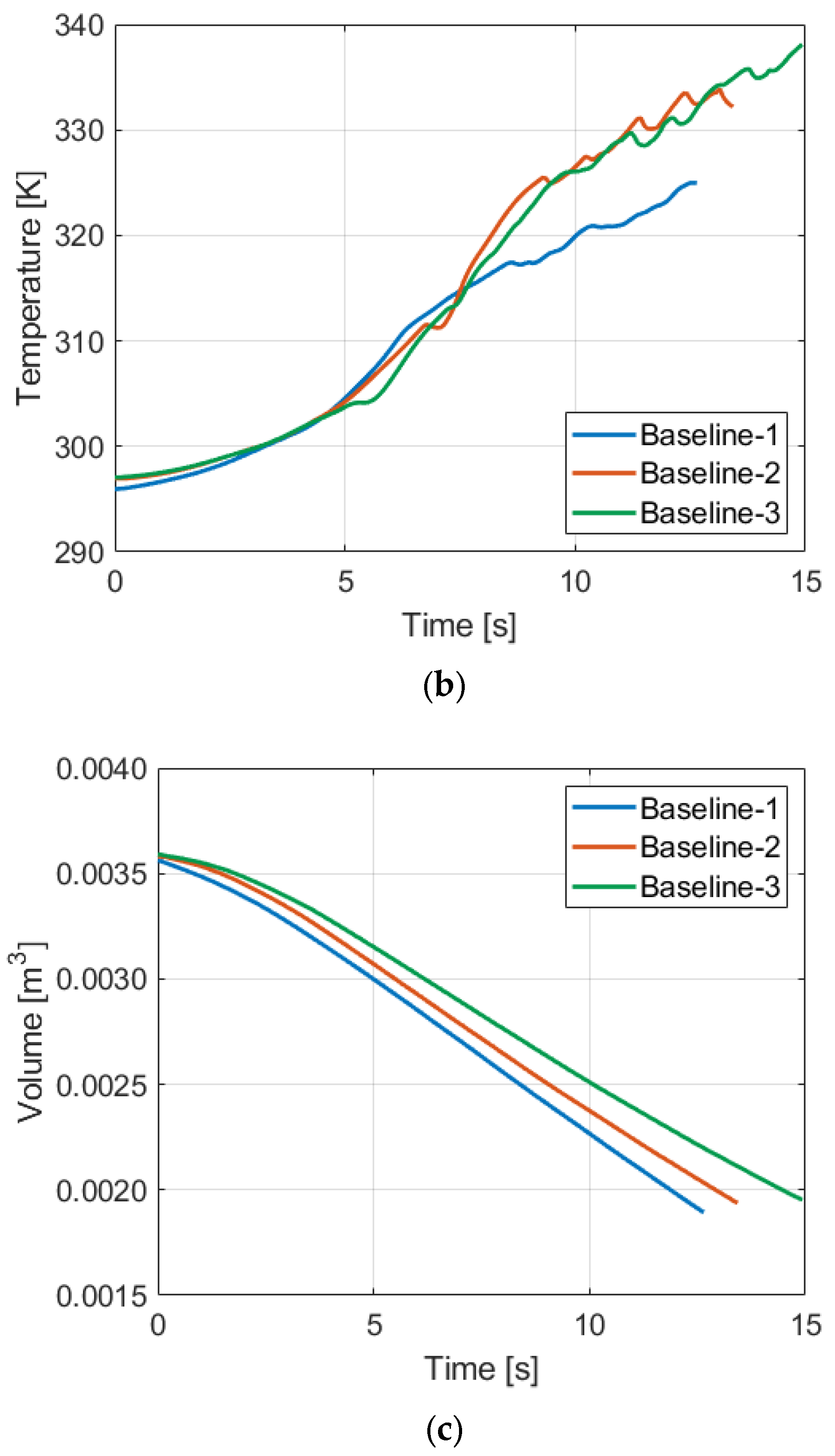 Energies 18 02032 g007b