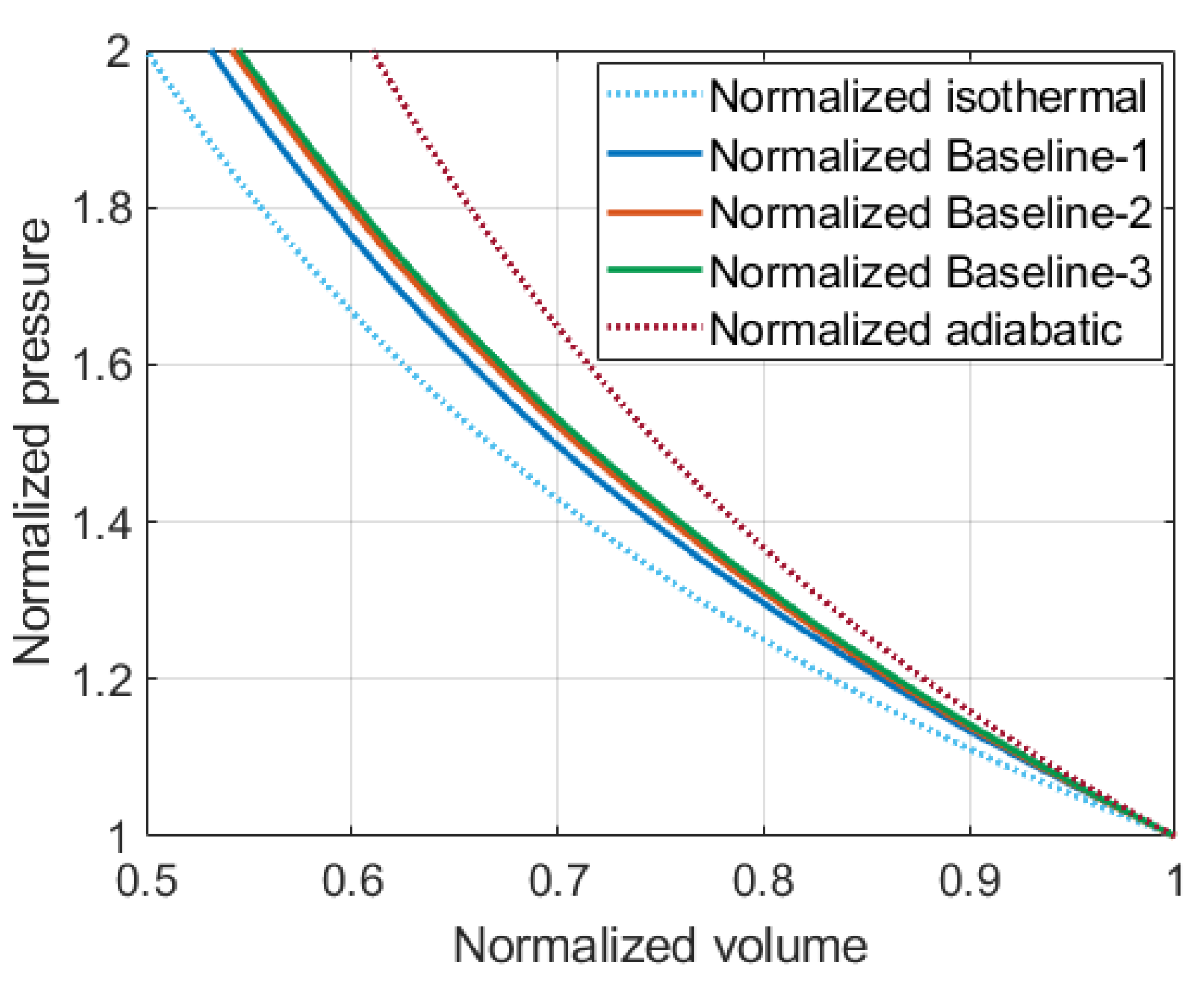 Energies 18 02032 g008