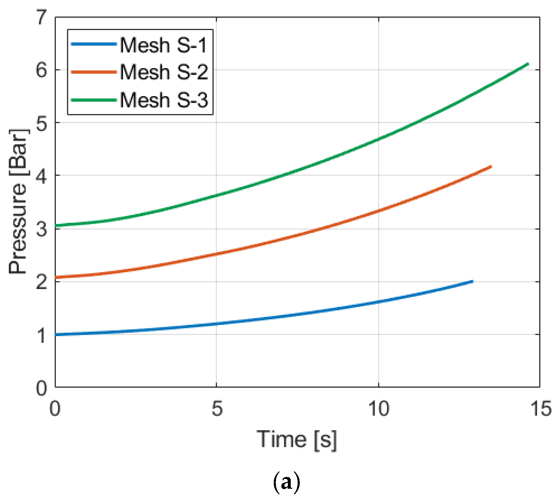 Energies 18 02032 g010a
