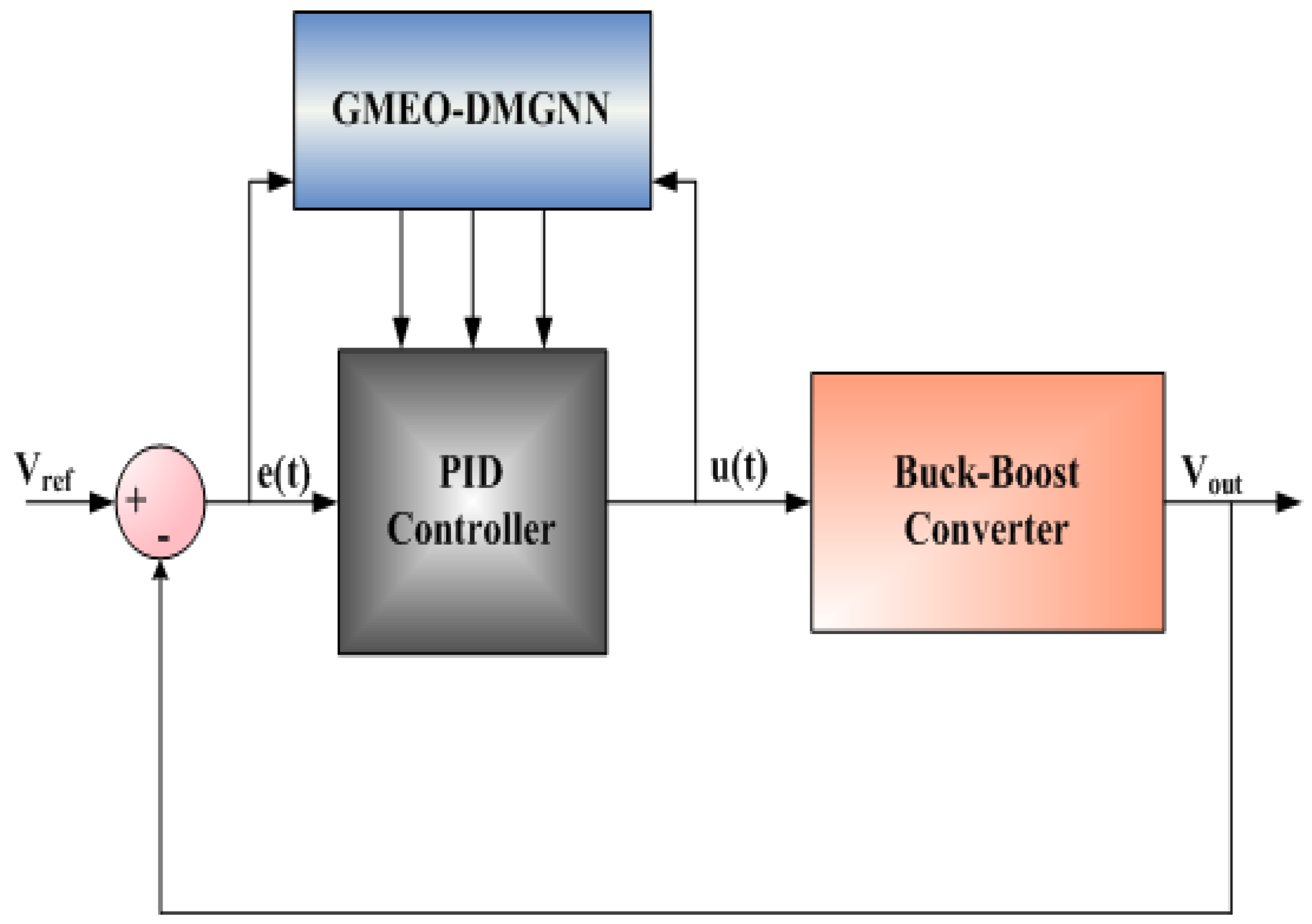 Energies 18 02034 g001