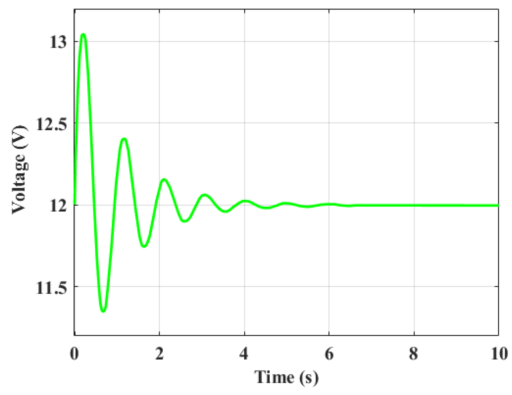 Energies 18 02034 g006