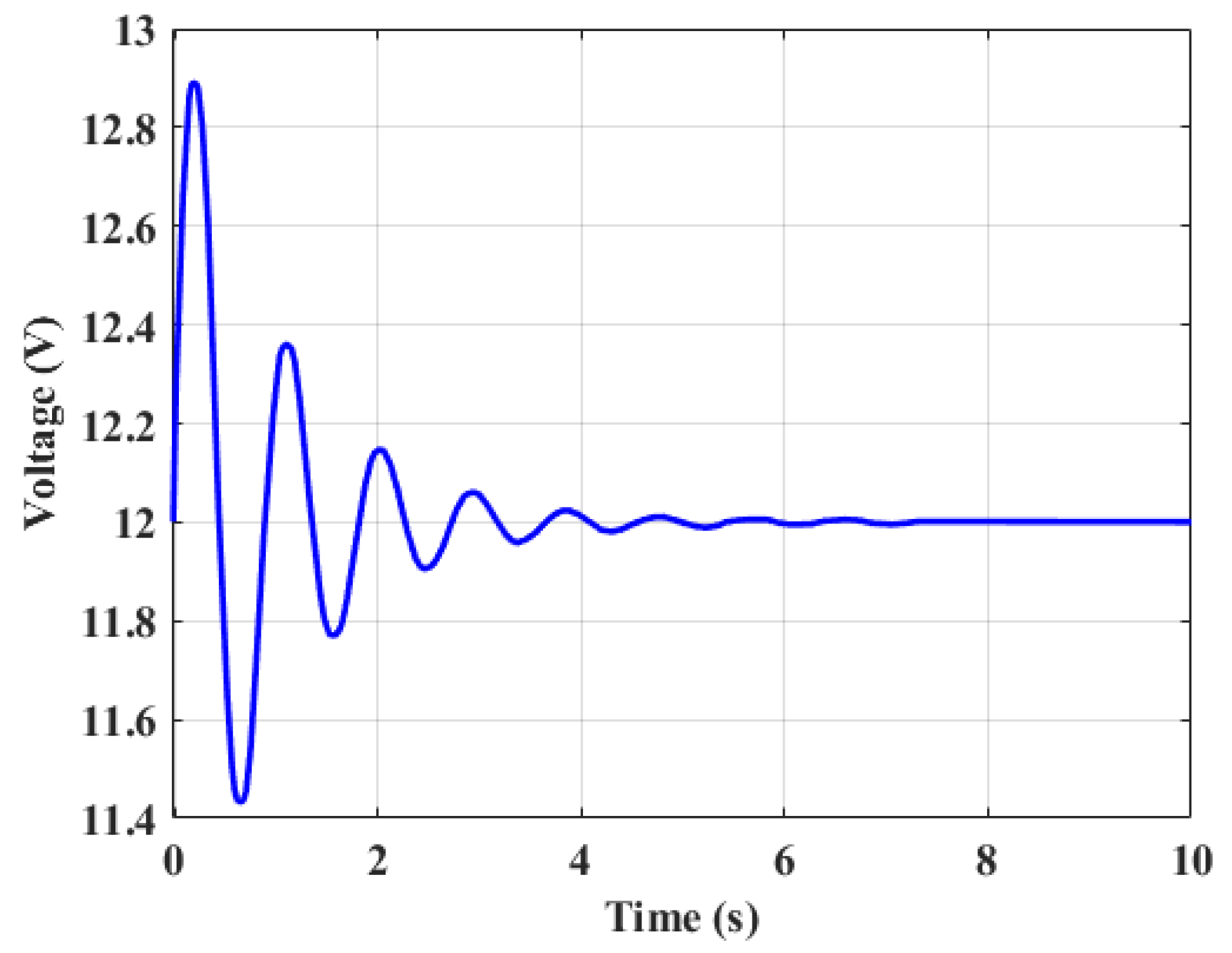 Energies 18 02034 g008