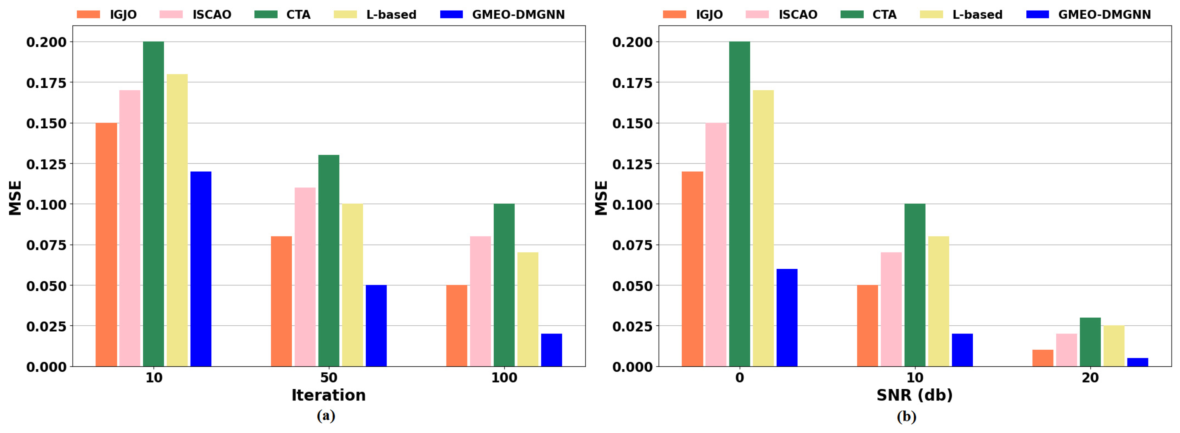 Energies 18 02034 g011