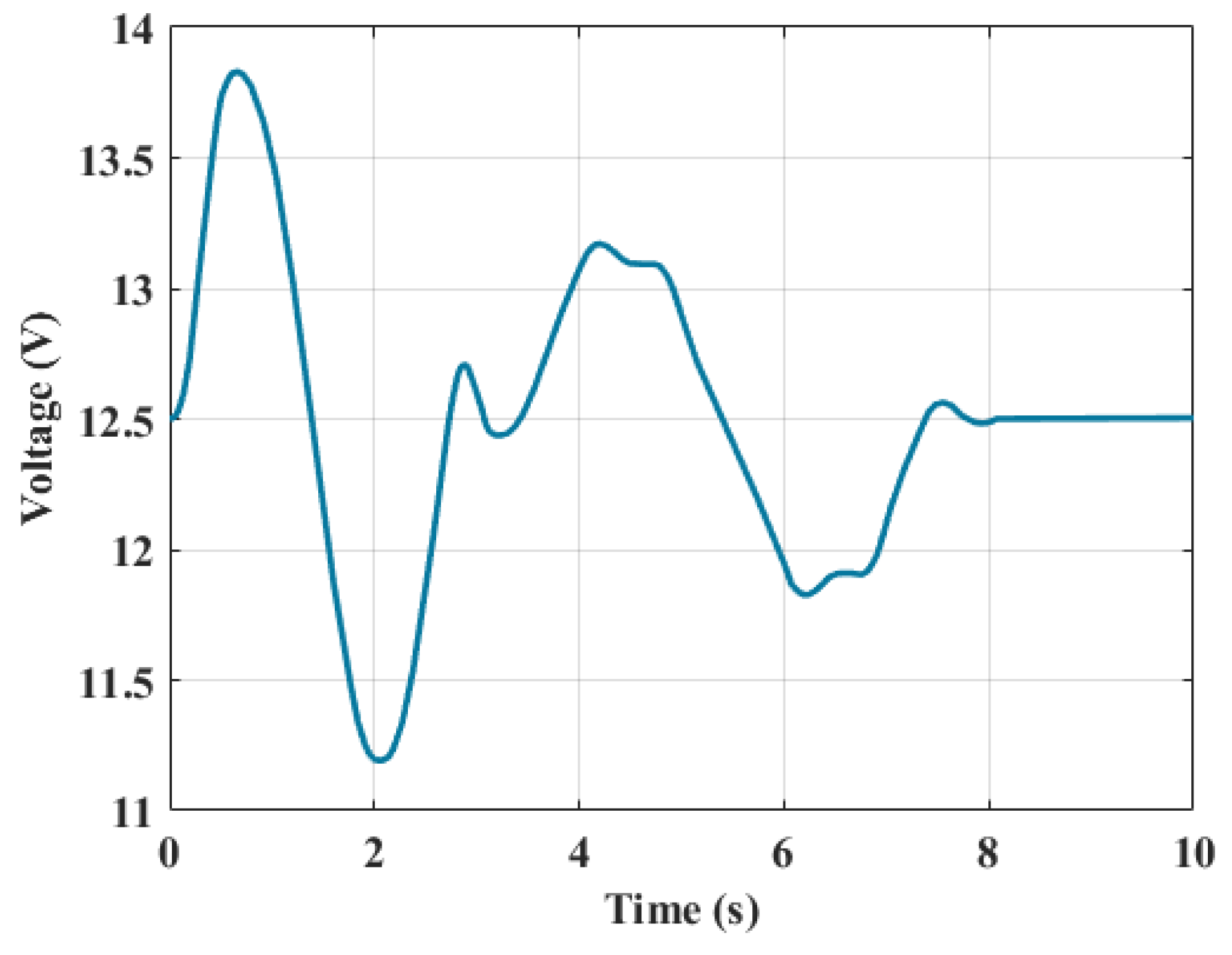 Energies 18 02034 g012