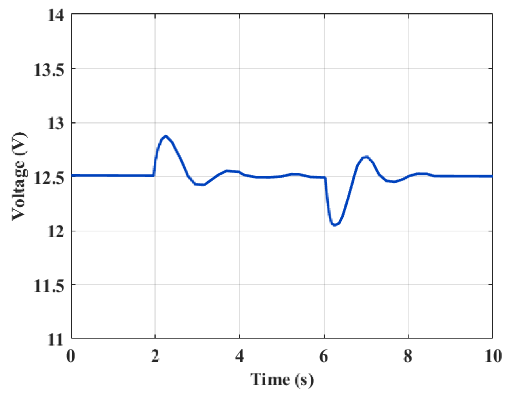 Energies 18 02034 g014