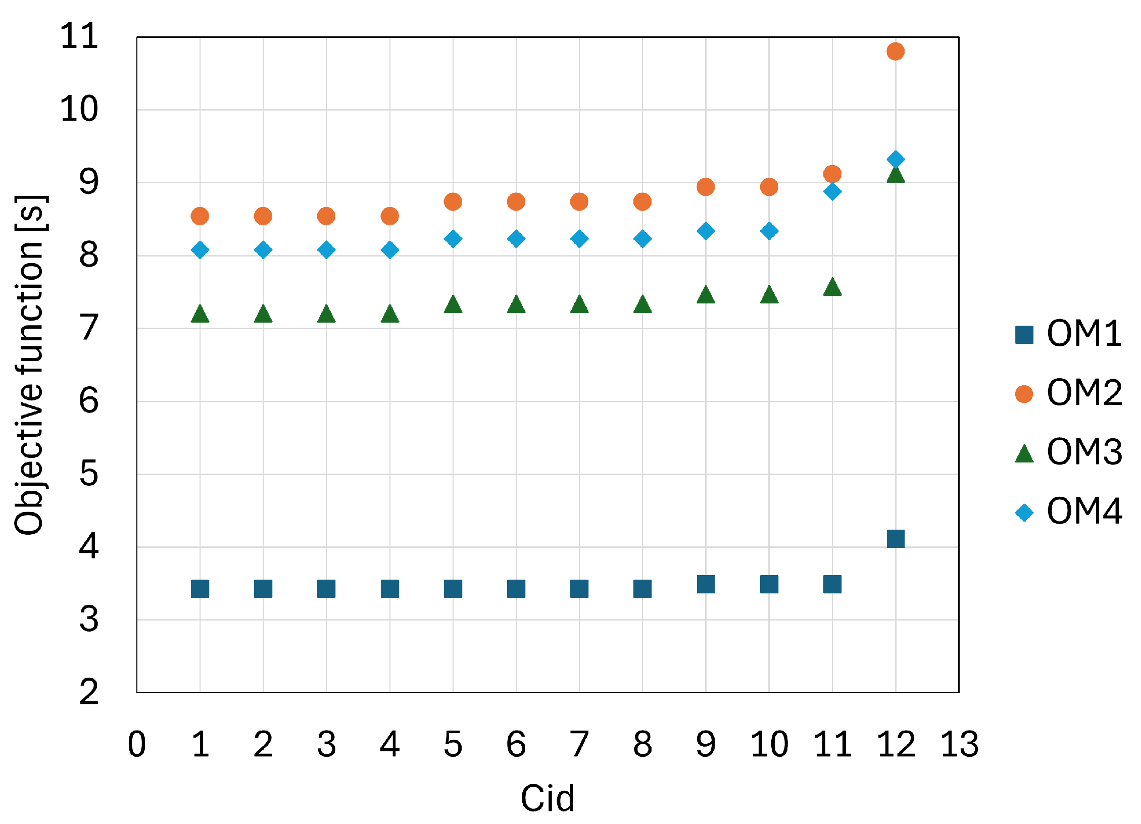 Energies 18 02035 g003
