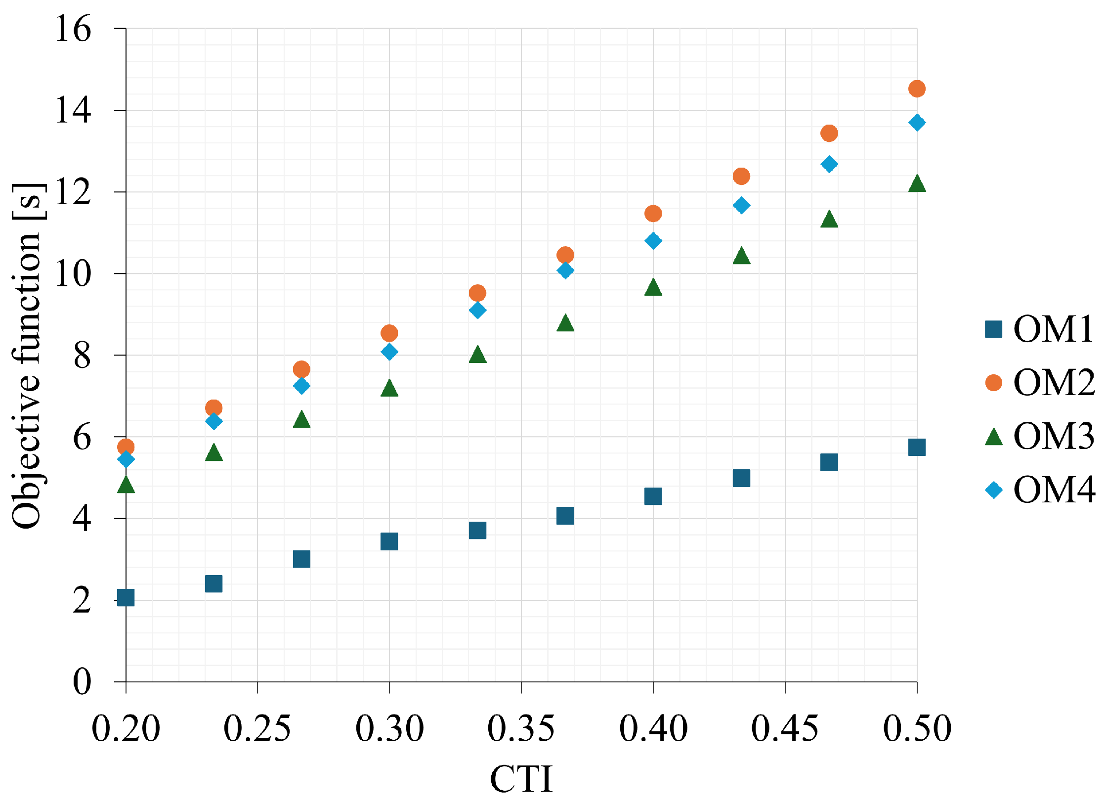 Energies 18 02035 g004