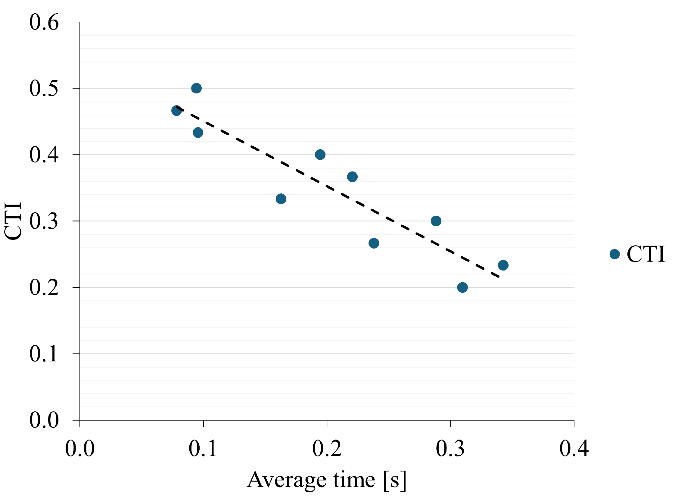 Energies 18 02035 g005