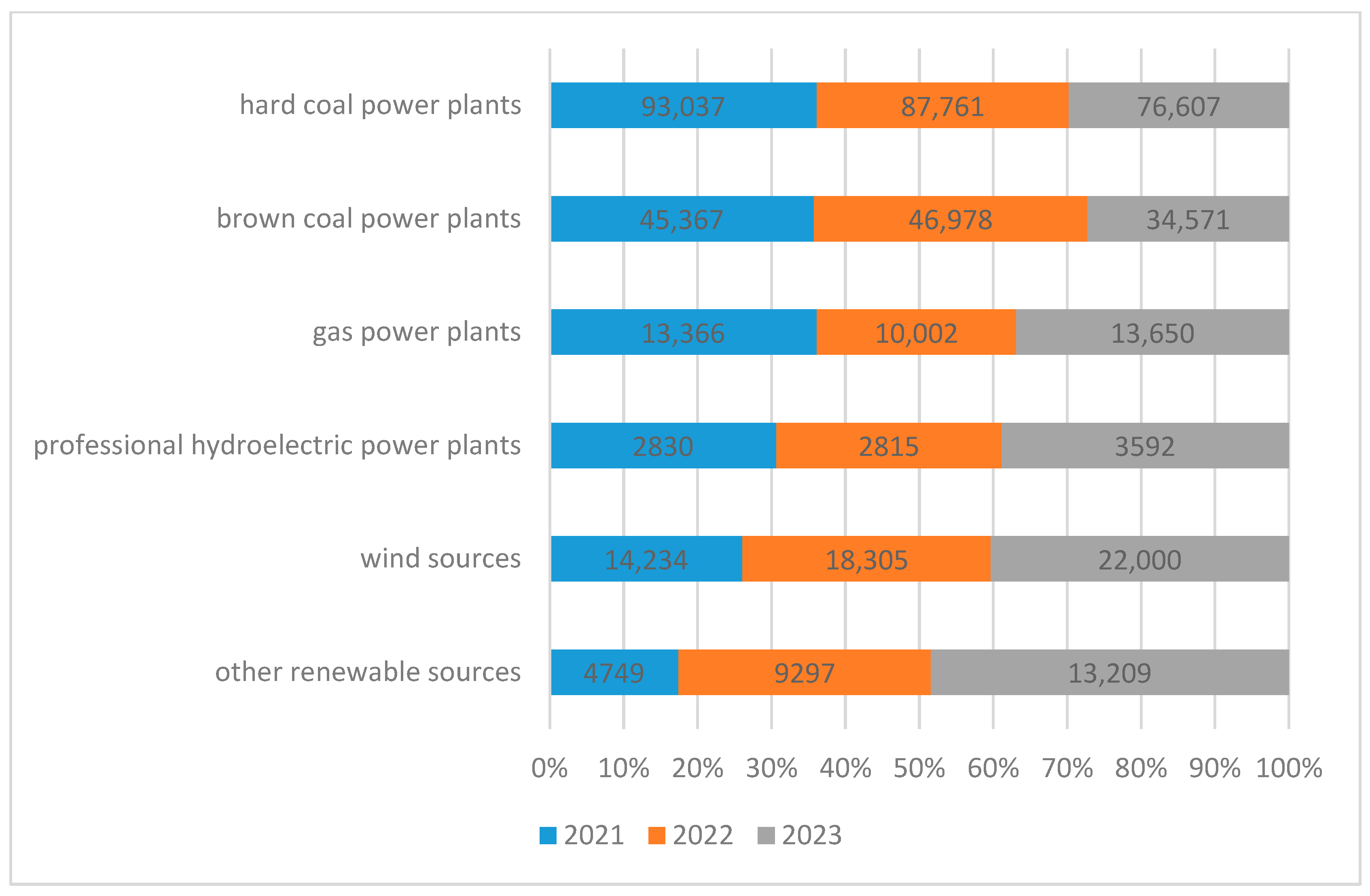 Energies 18 02036 g002