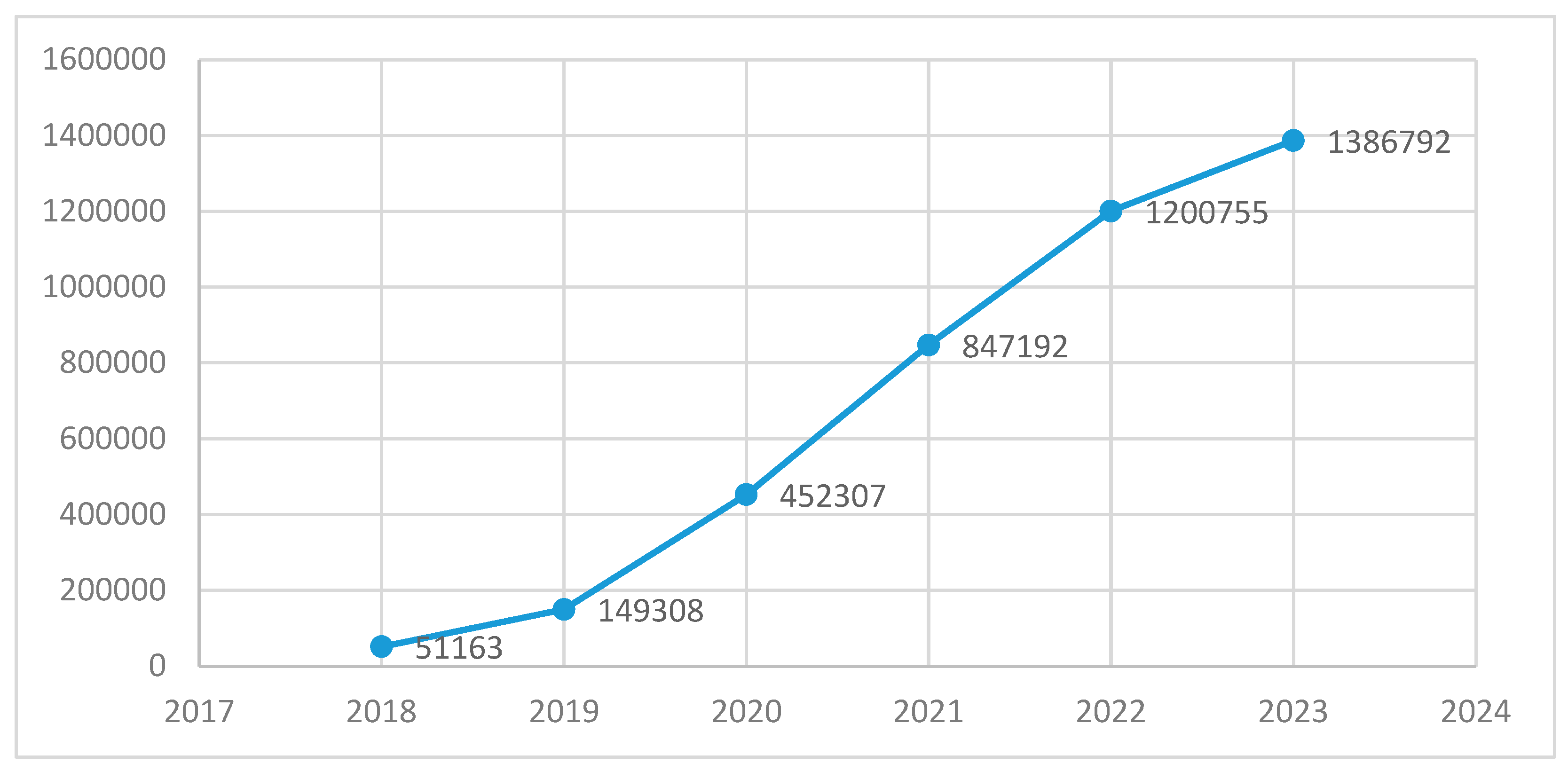 Energies 18 02036 g004