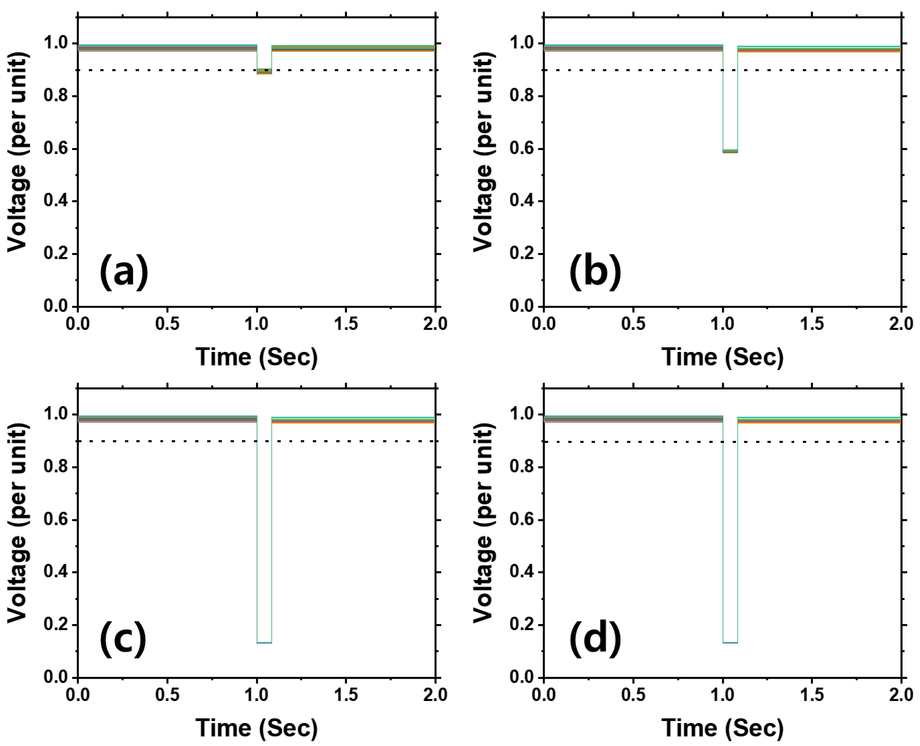 Energies 18 02037 g006