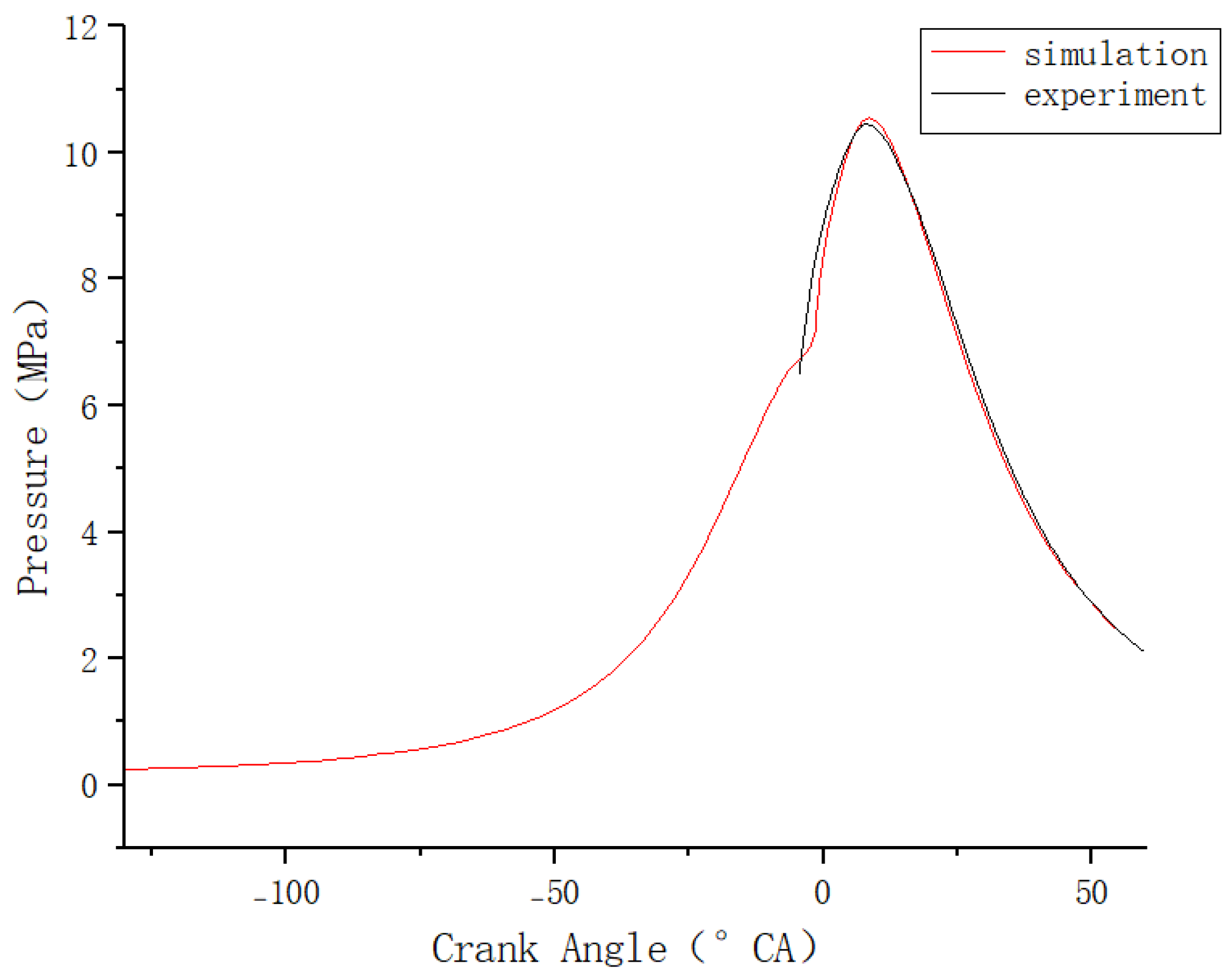 Energies 18 02038 g002