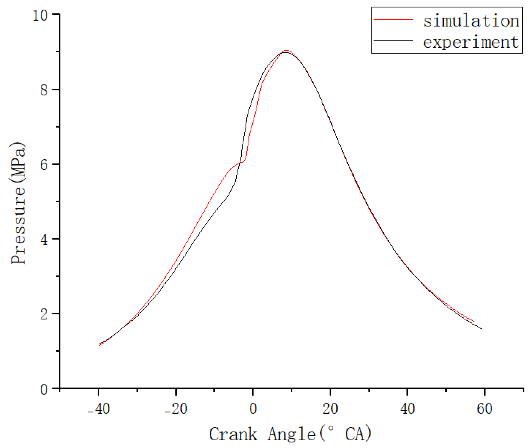 Energies 18 02038 g003