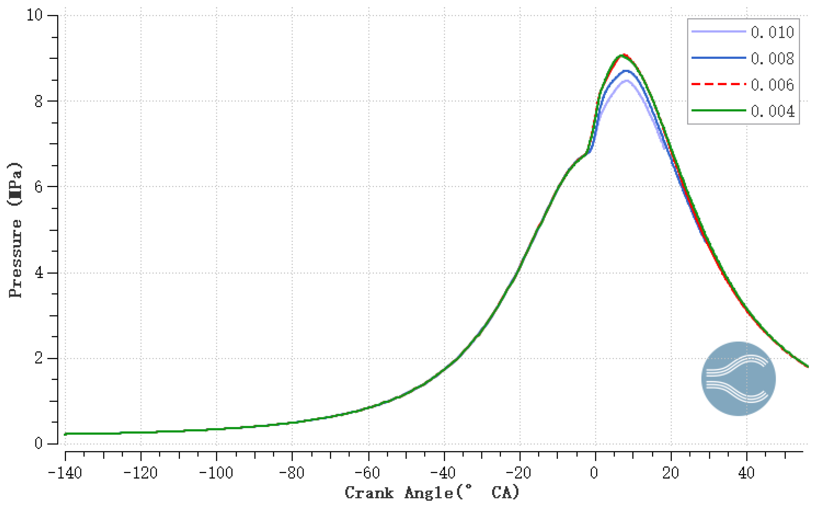 Energies 18 02038 g004