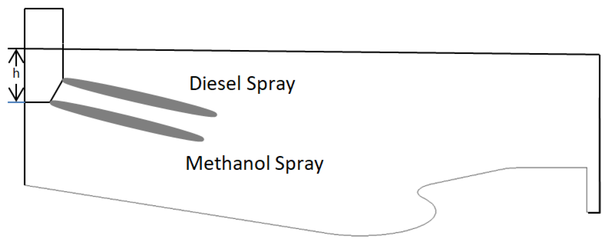 Energies 18 02038 g005