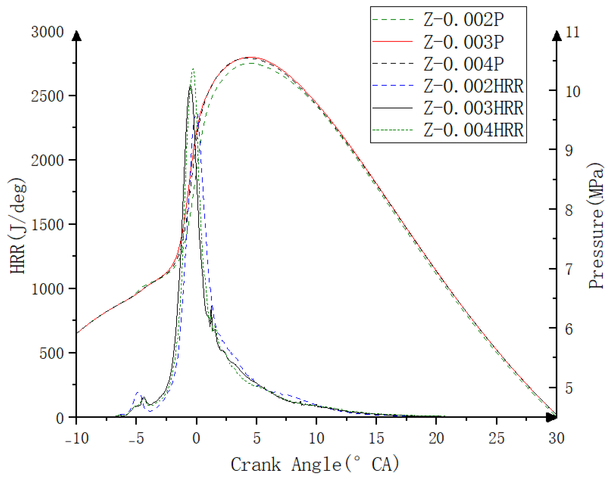 Energies 18 02038 g006