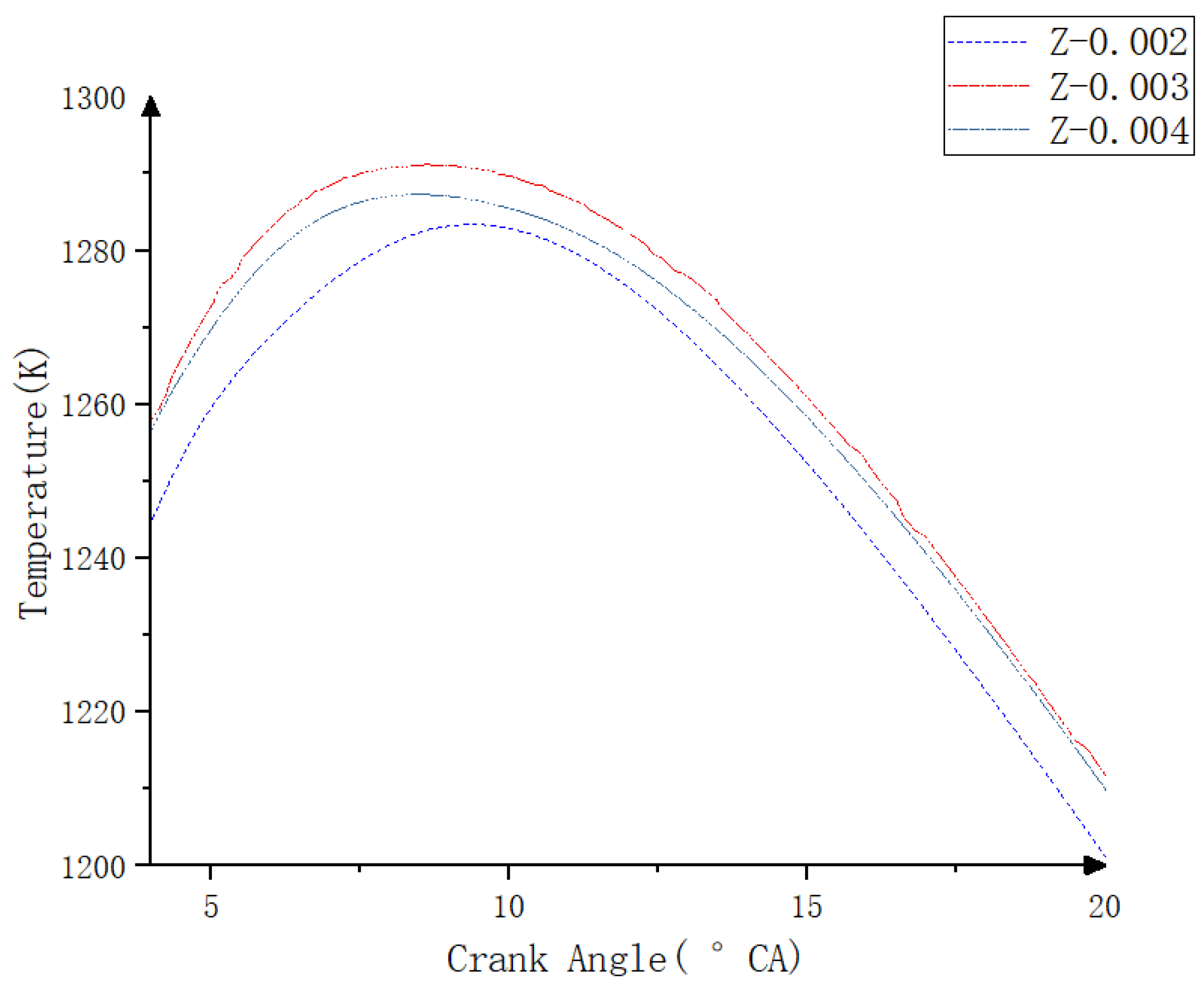 Energies 18 02038 g007