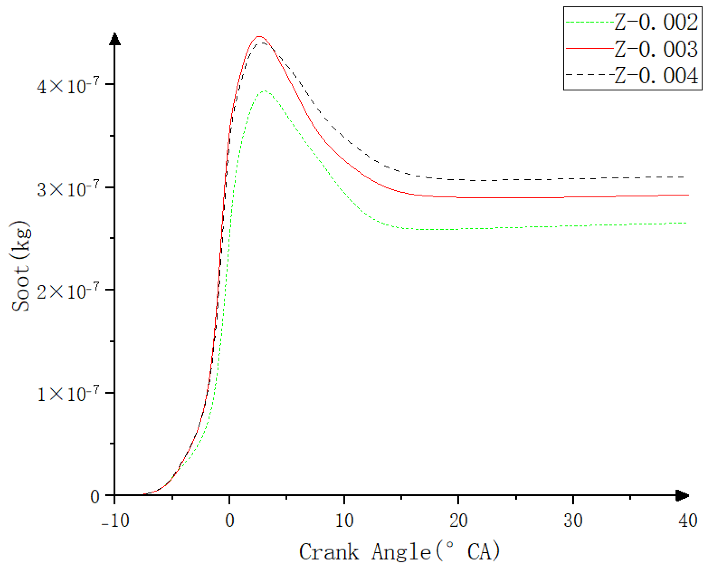 Energies 18 02038 g009