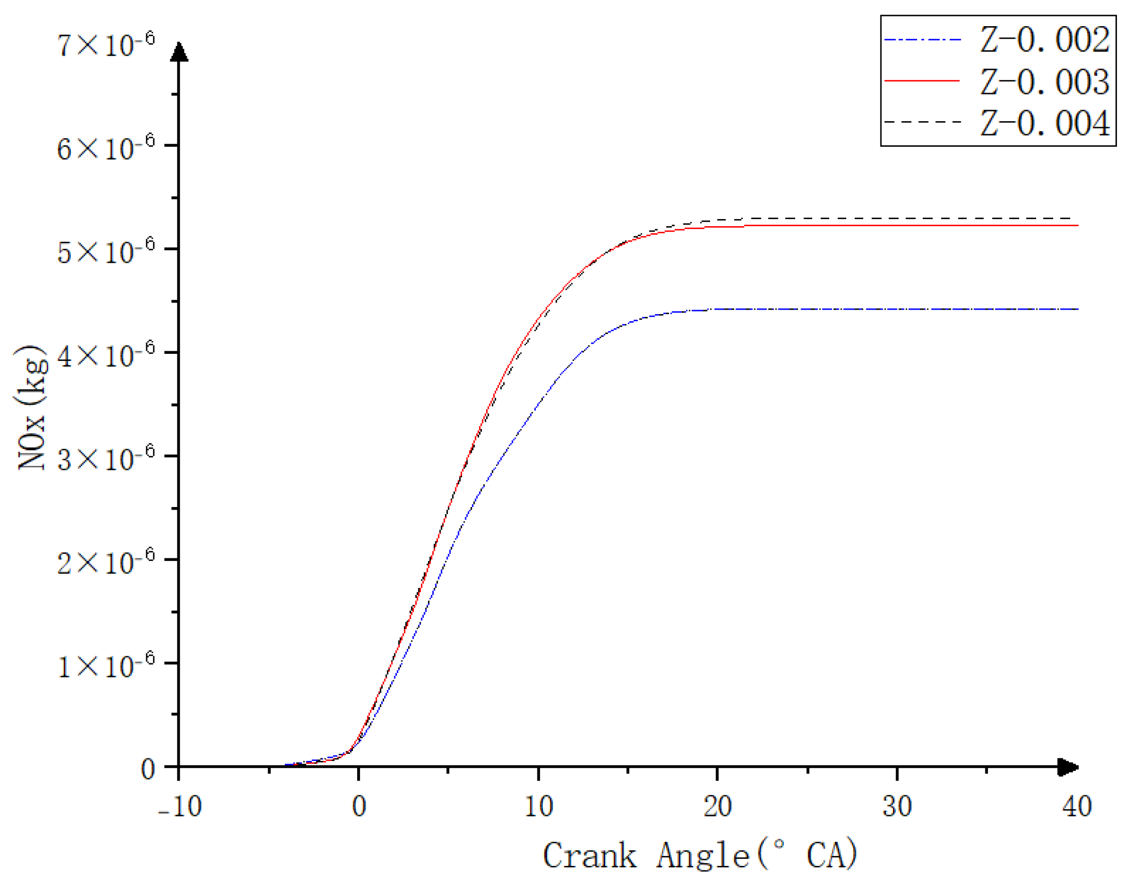 Energies 18 02038 g010