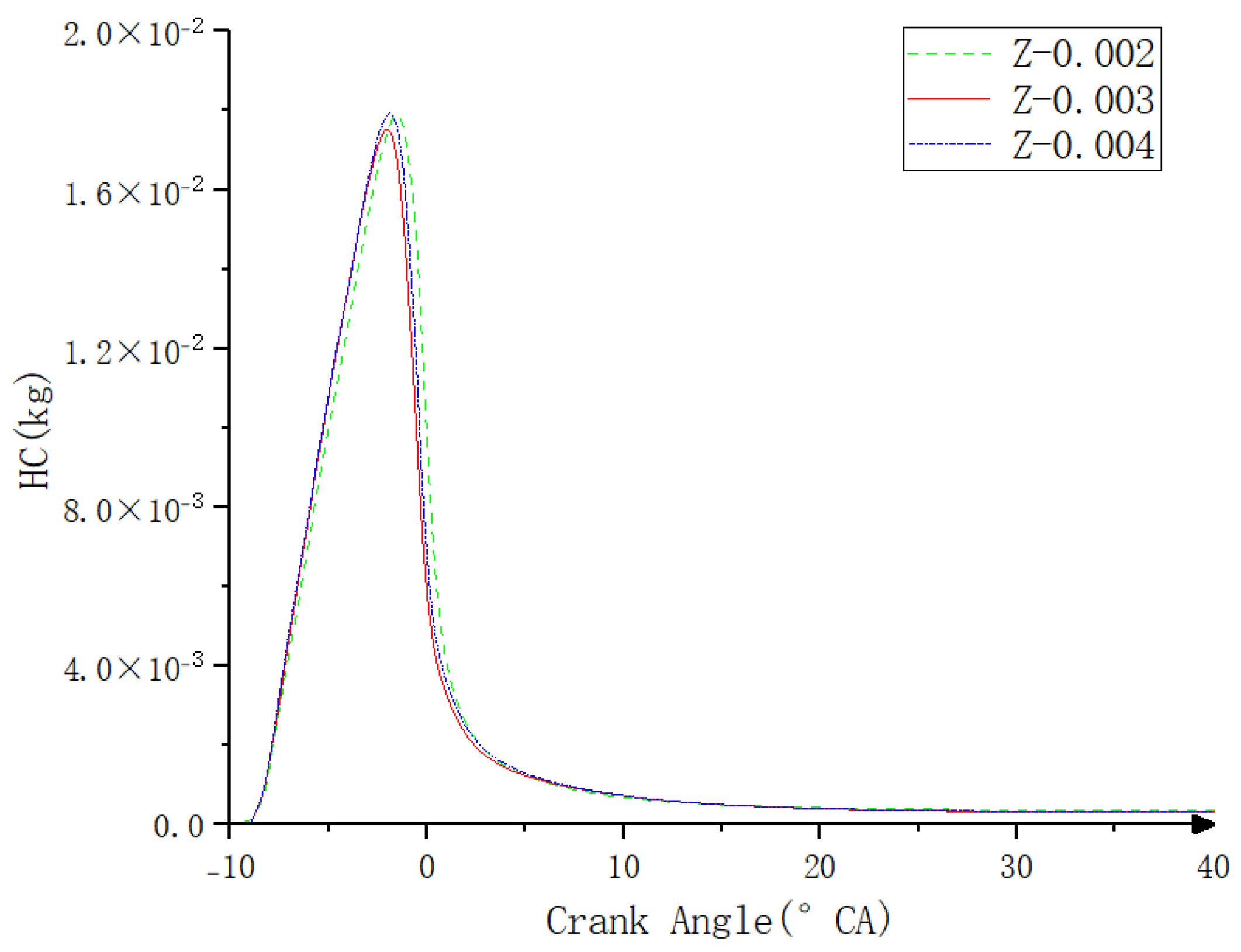 Energies 18 02038 g011
