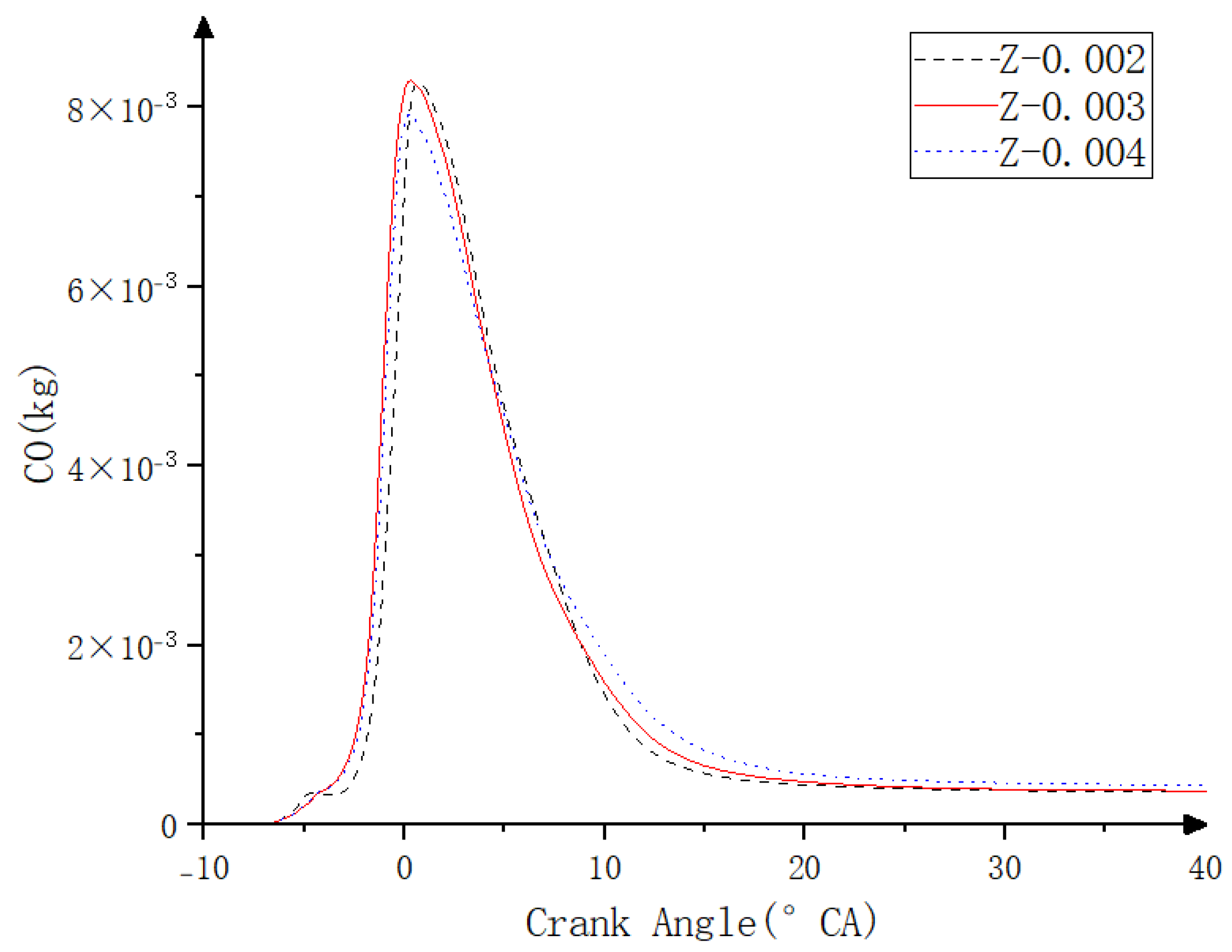 Energies 18 02038 g012
