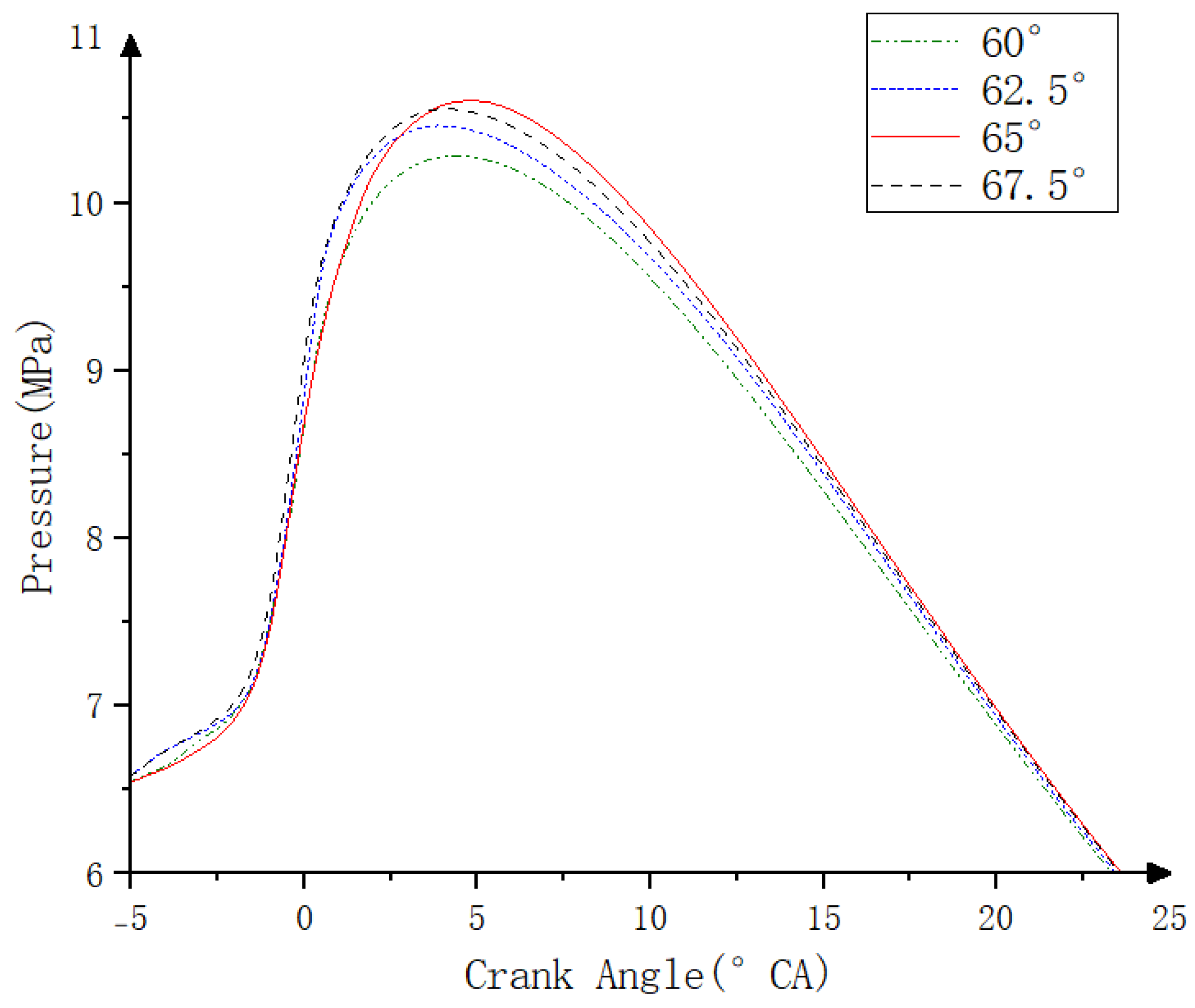 Energies 18 02038 g013