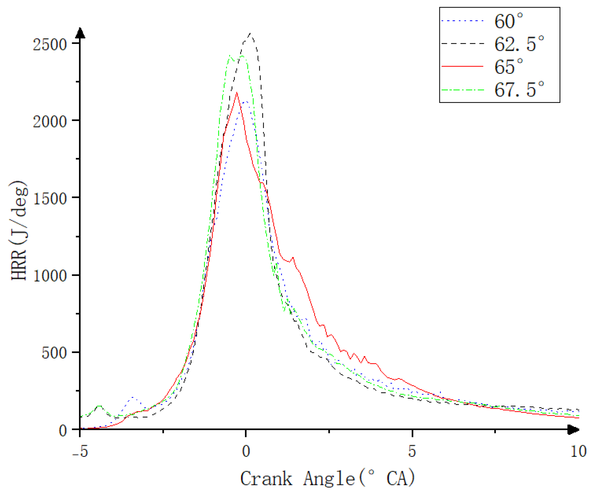Energies 18 02038 g014