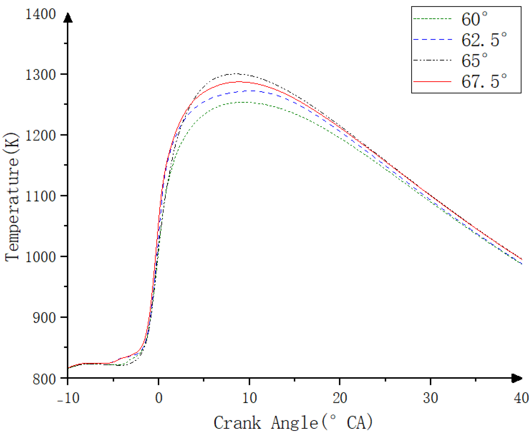 Energies 18 02038 g015