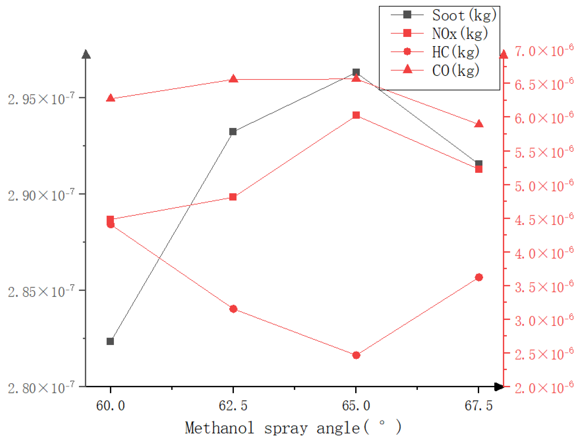 Energies 18 02038 g017