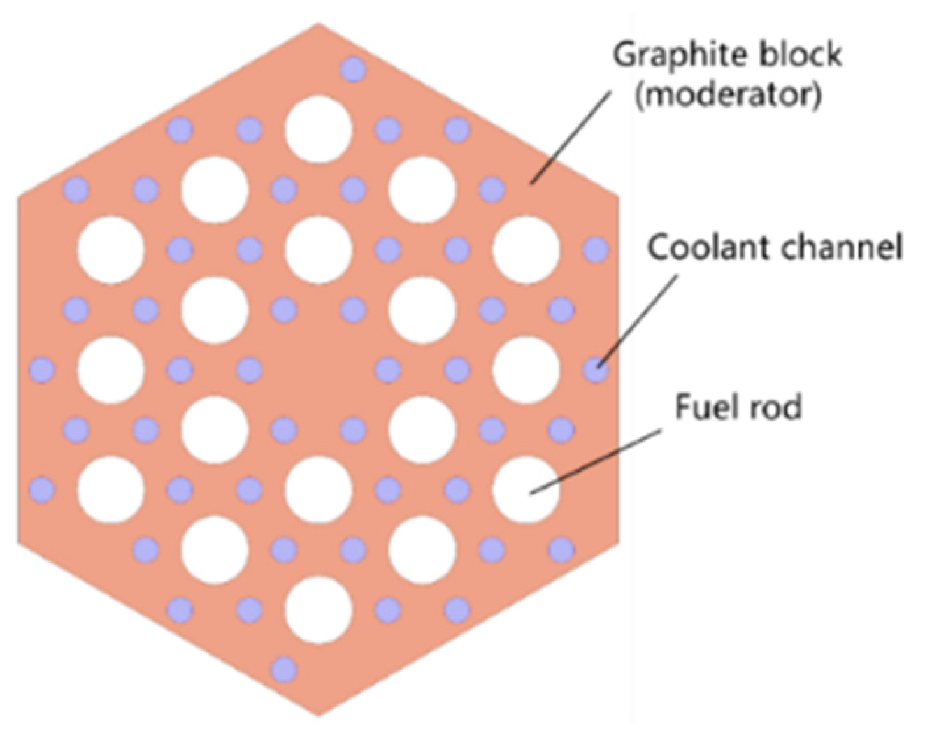 Energies 18 02039 g001