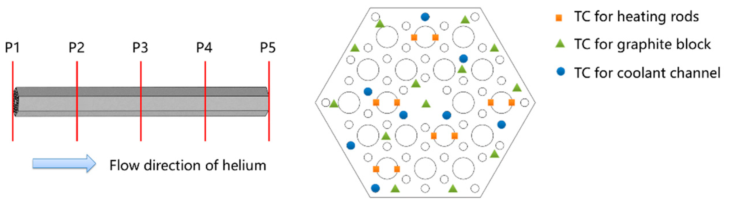Energies 18 02039 g005