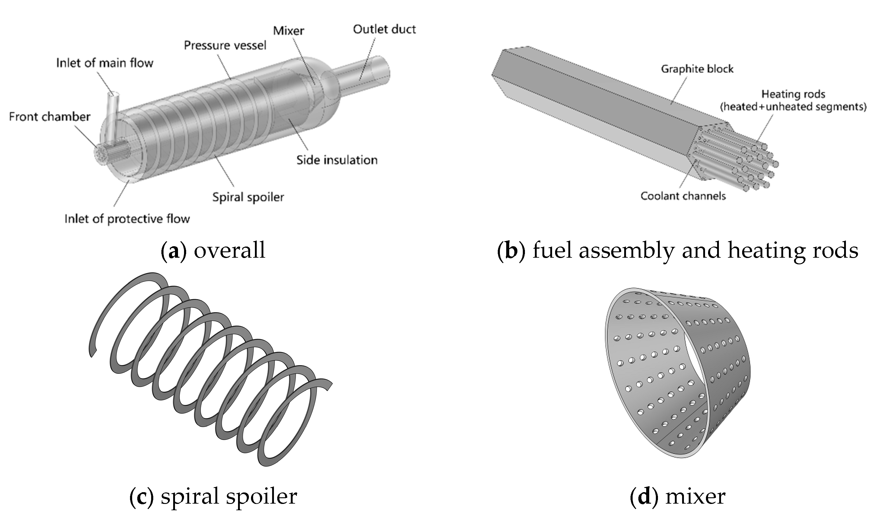 Energies 18 02039 g006