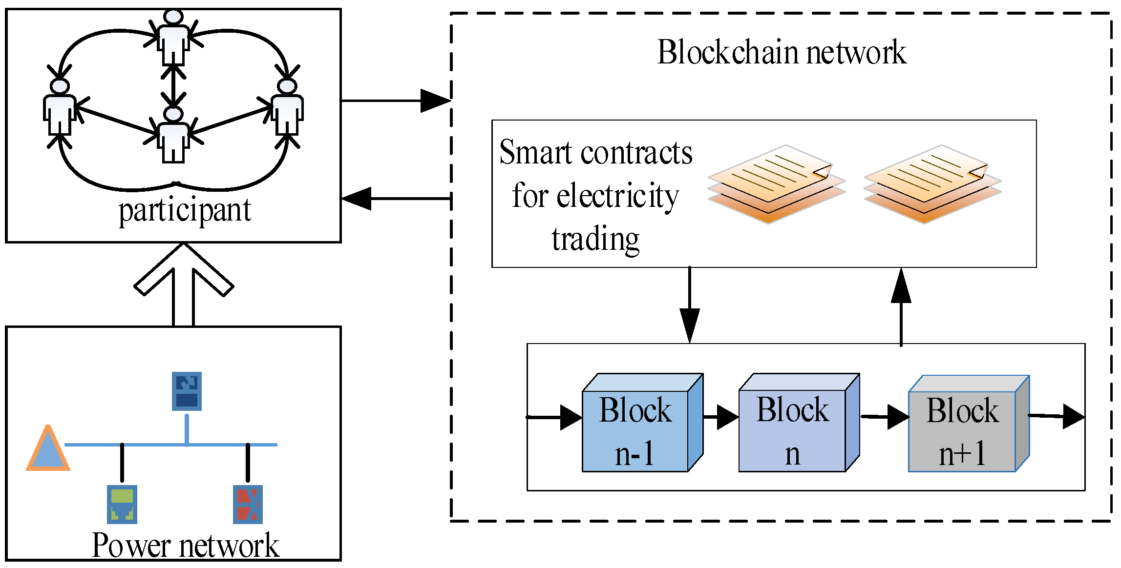Energies 18 02040 g001