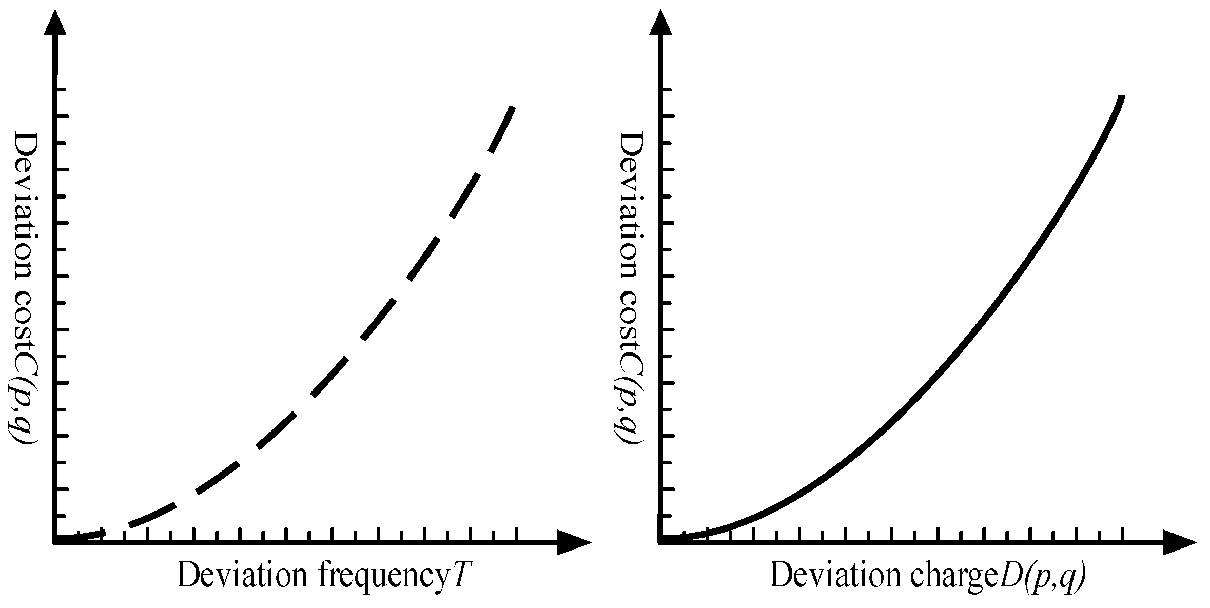 Energies 18 02040 g004