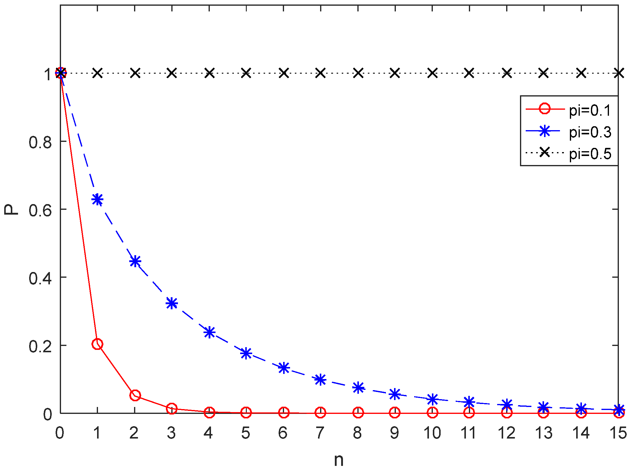 Energies 18 02040 g006