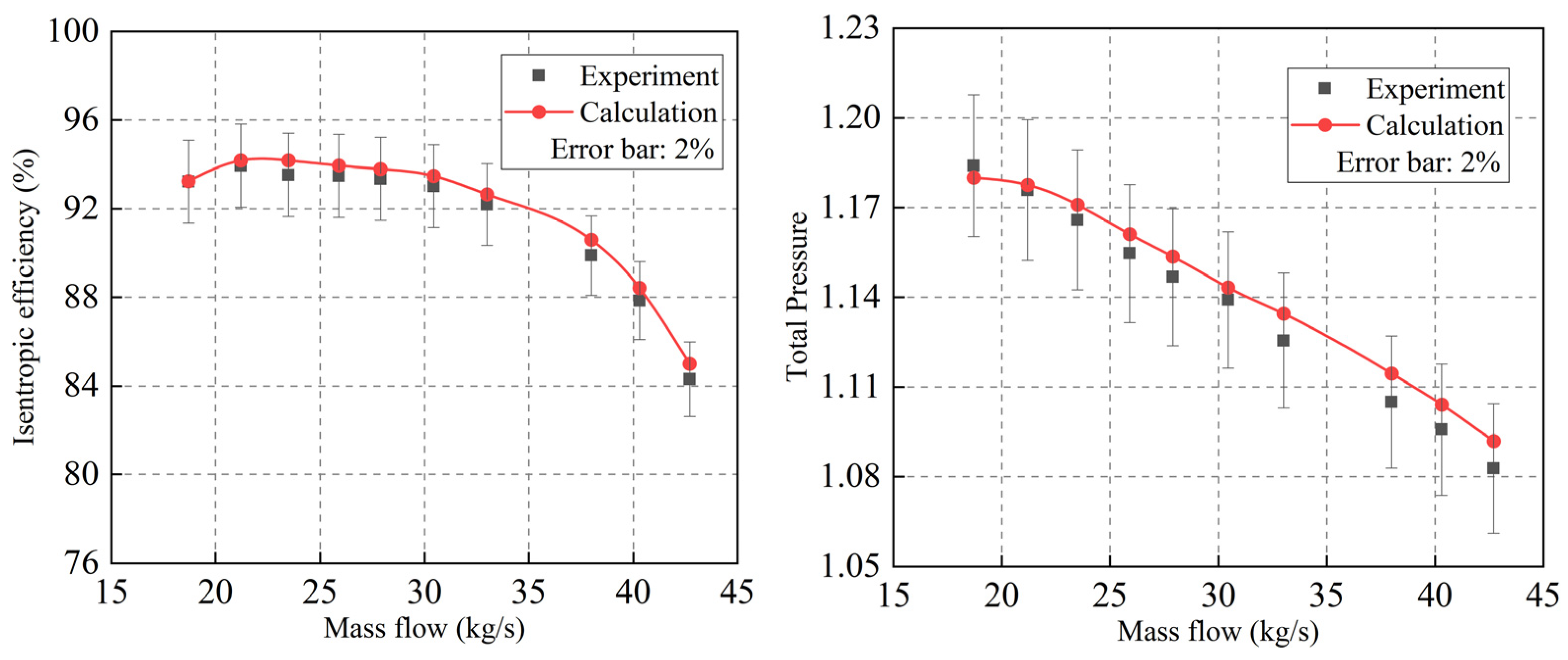 Energies 18 02042 g002