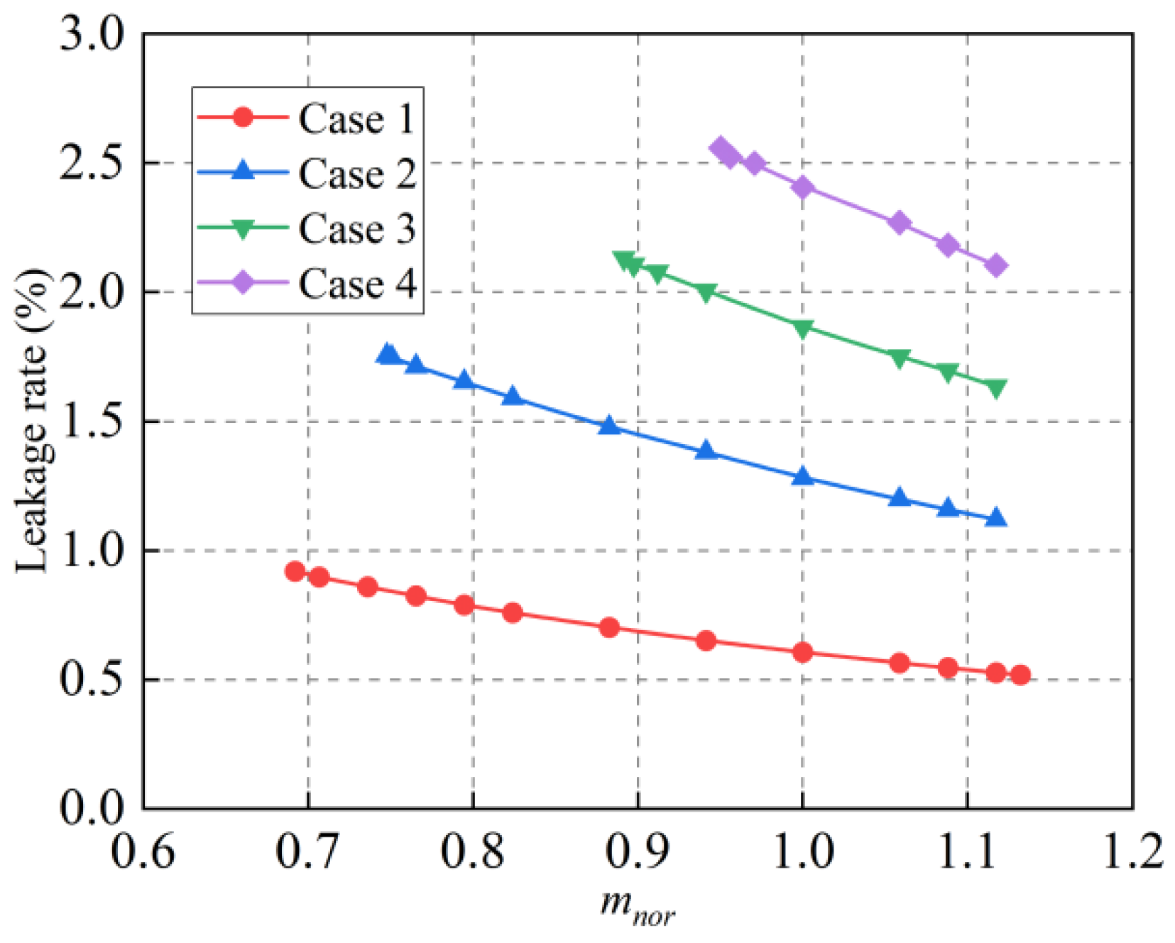 Energies 18 02042 g004