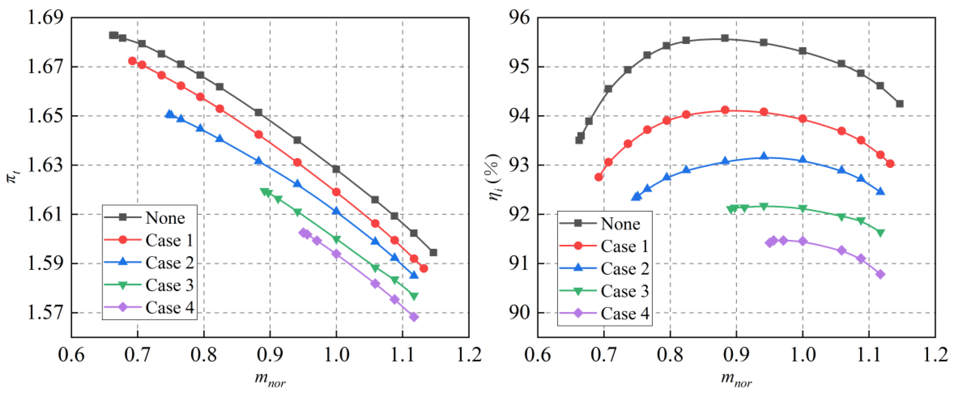 Energies 18 02042 g005