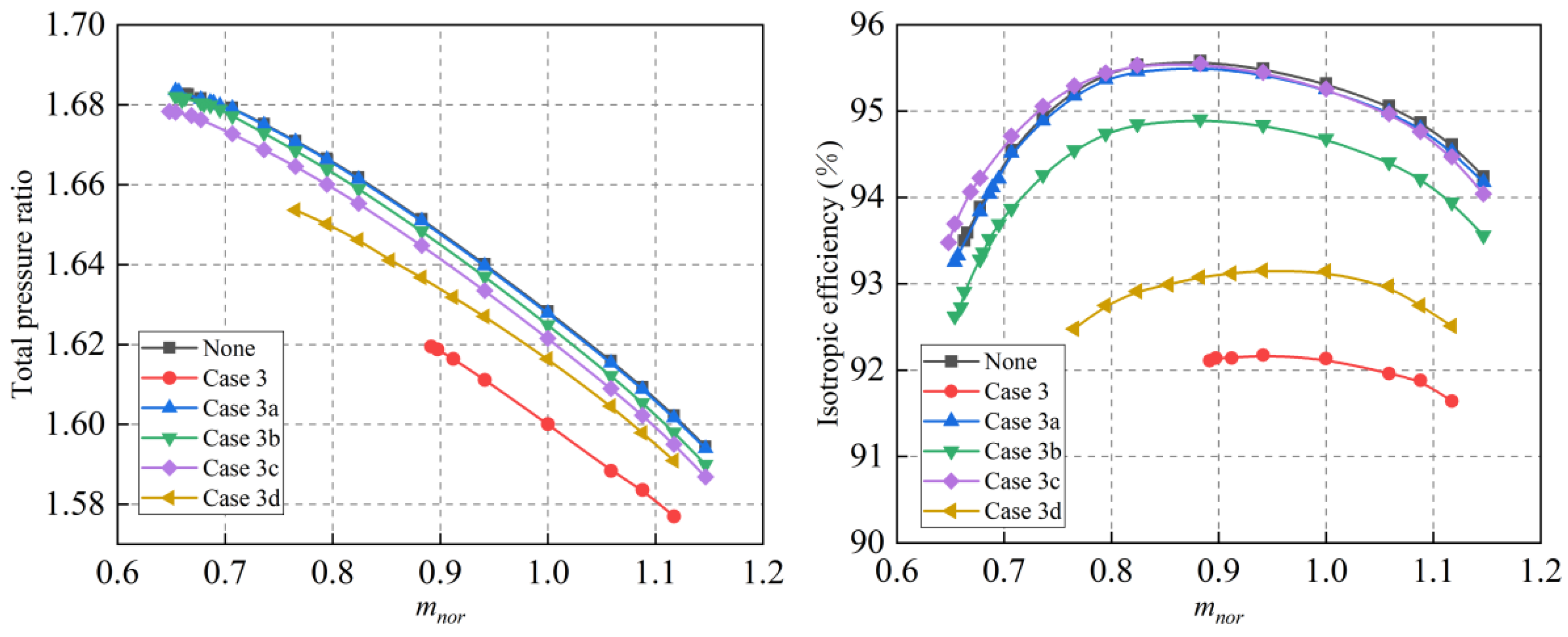 Energies 18 02042 g007