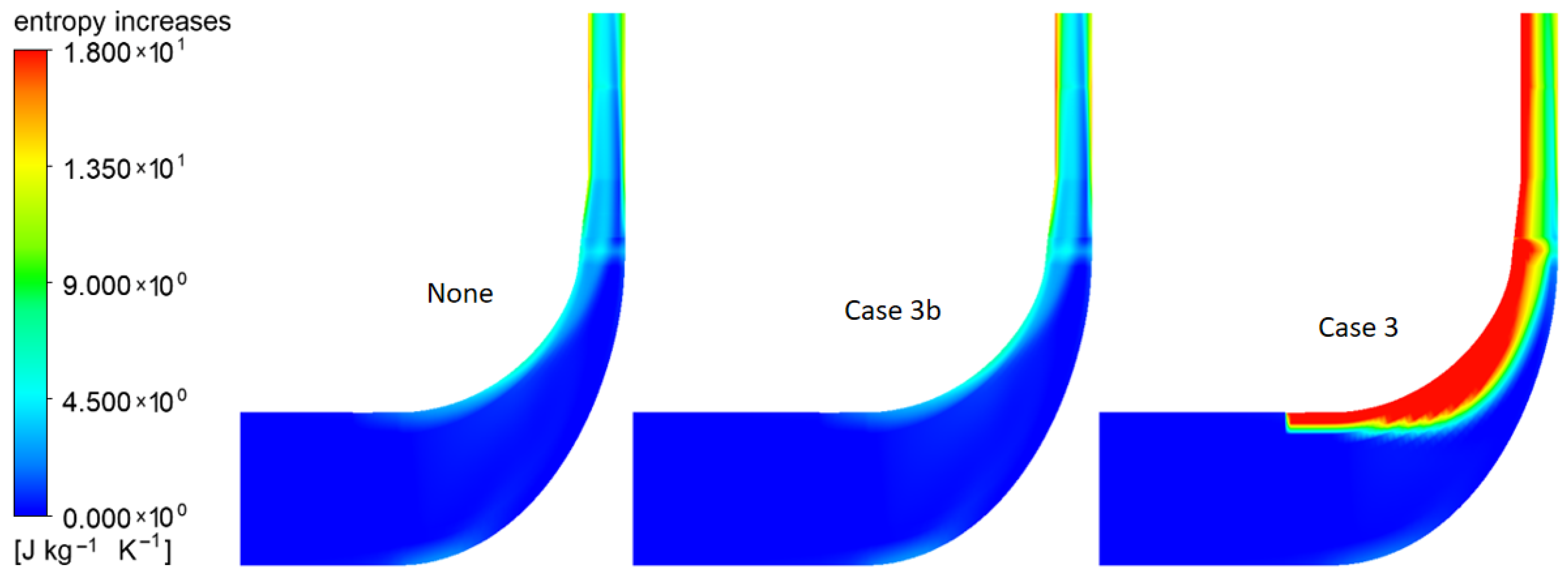 Energies 18 02042 g011